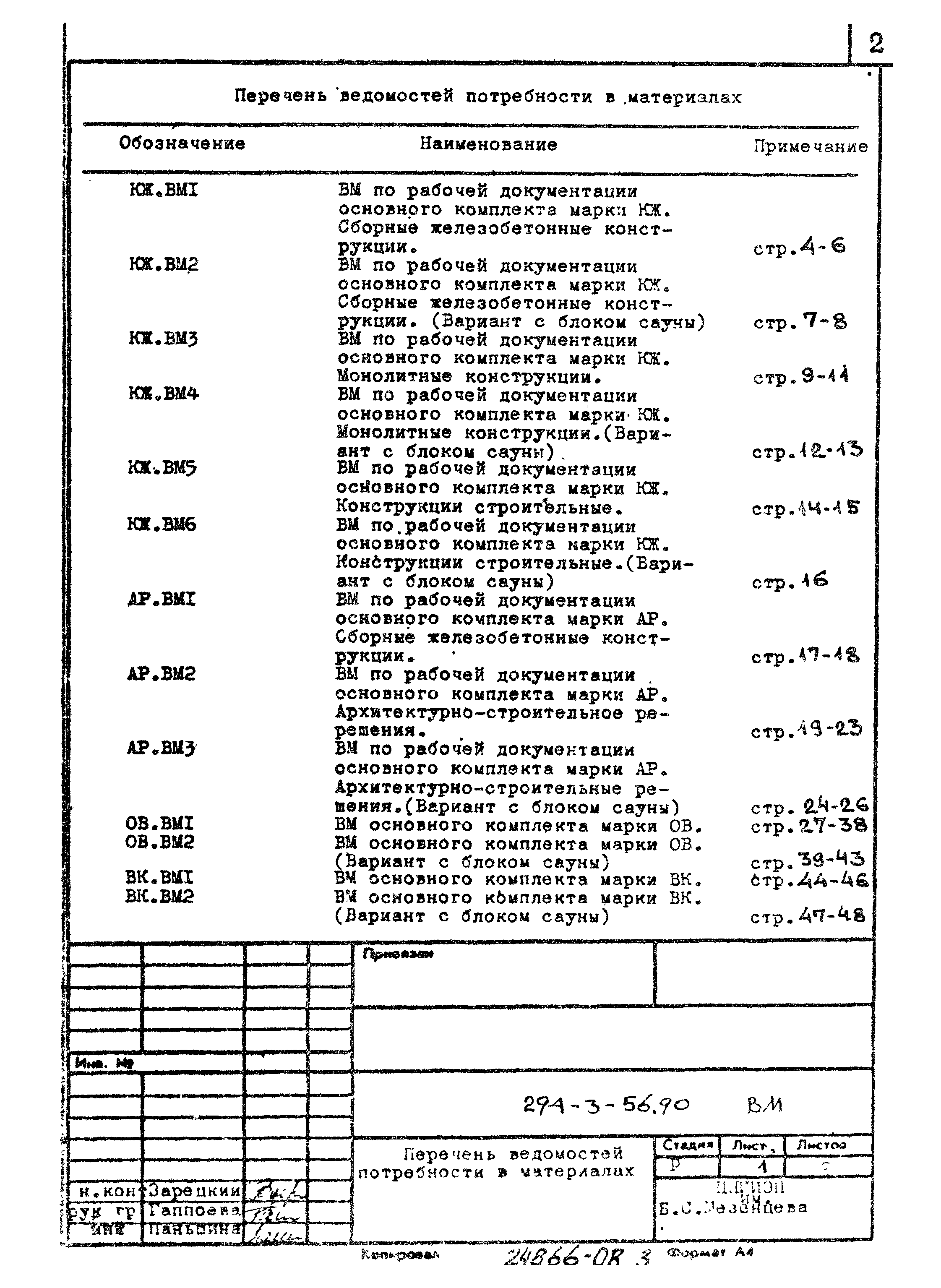 Типовой проект 294-3-56.90