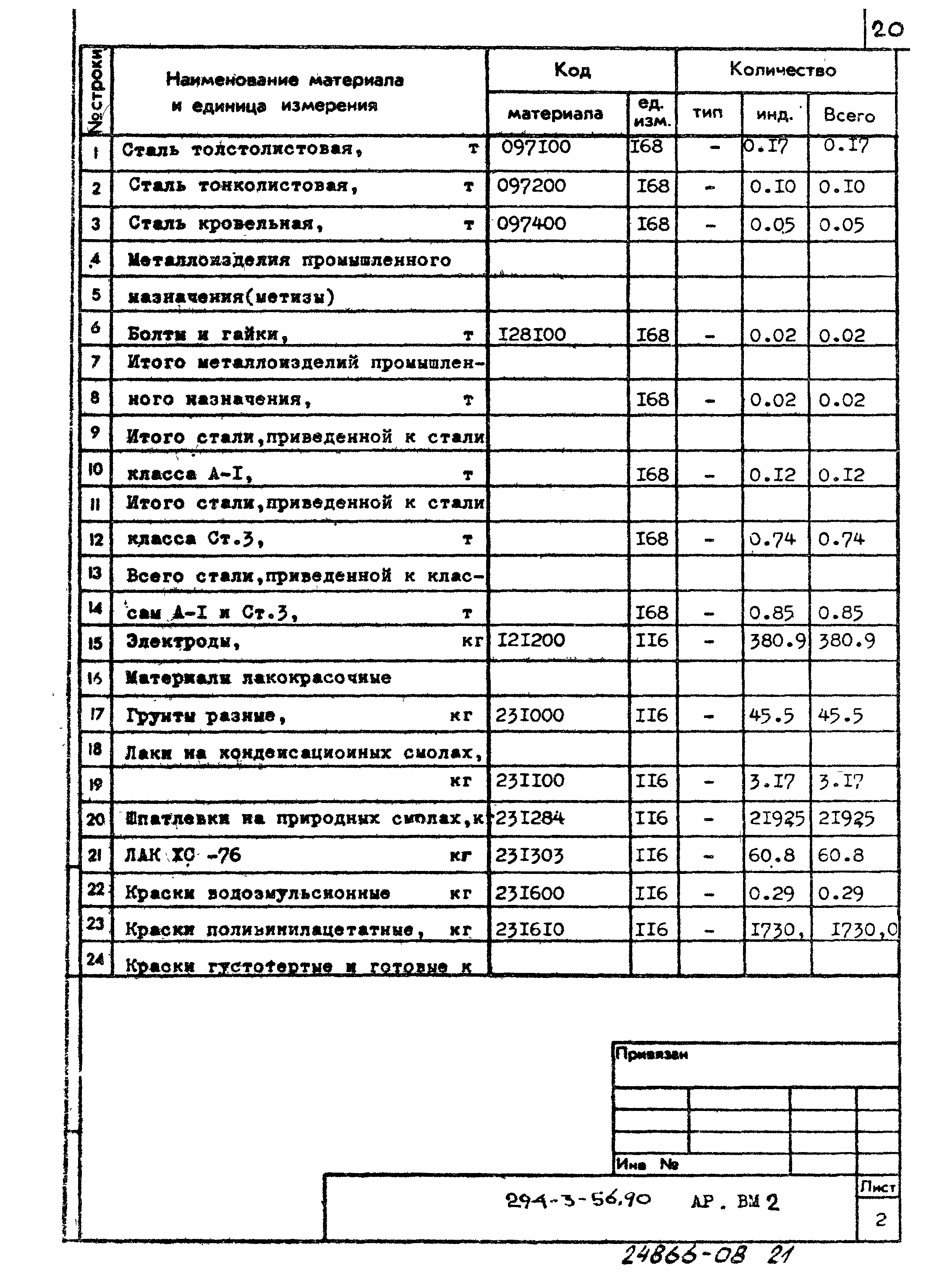 Типовой проект 294-3-56.90