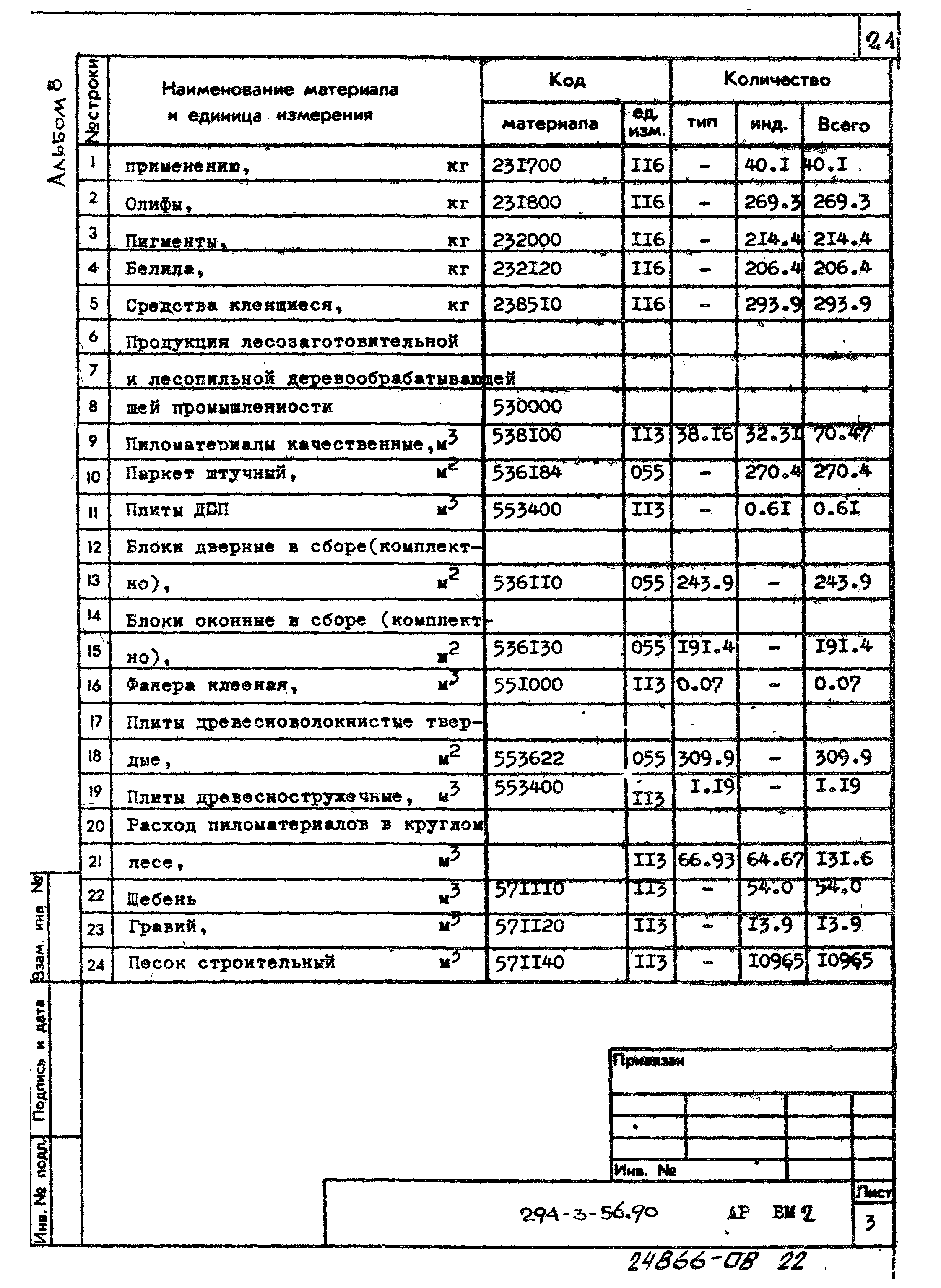 Типовой проект 294-3-56.90