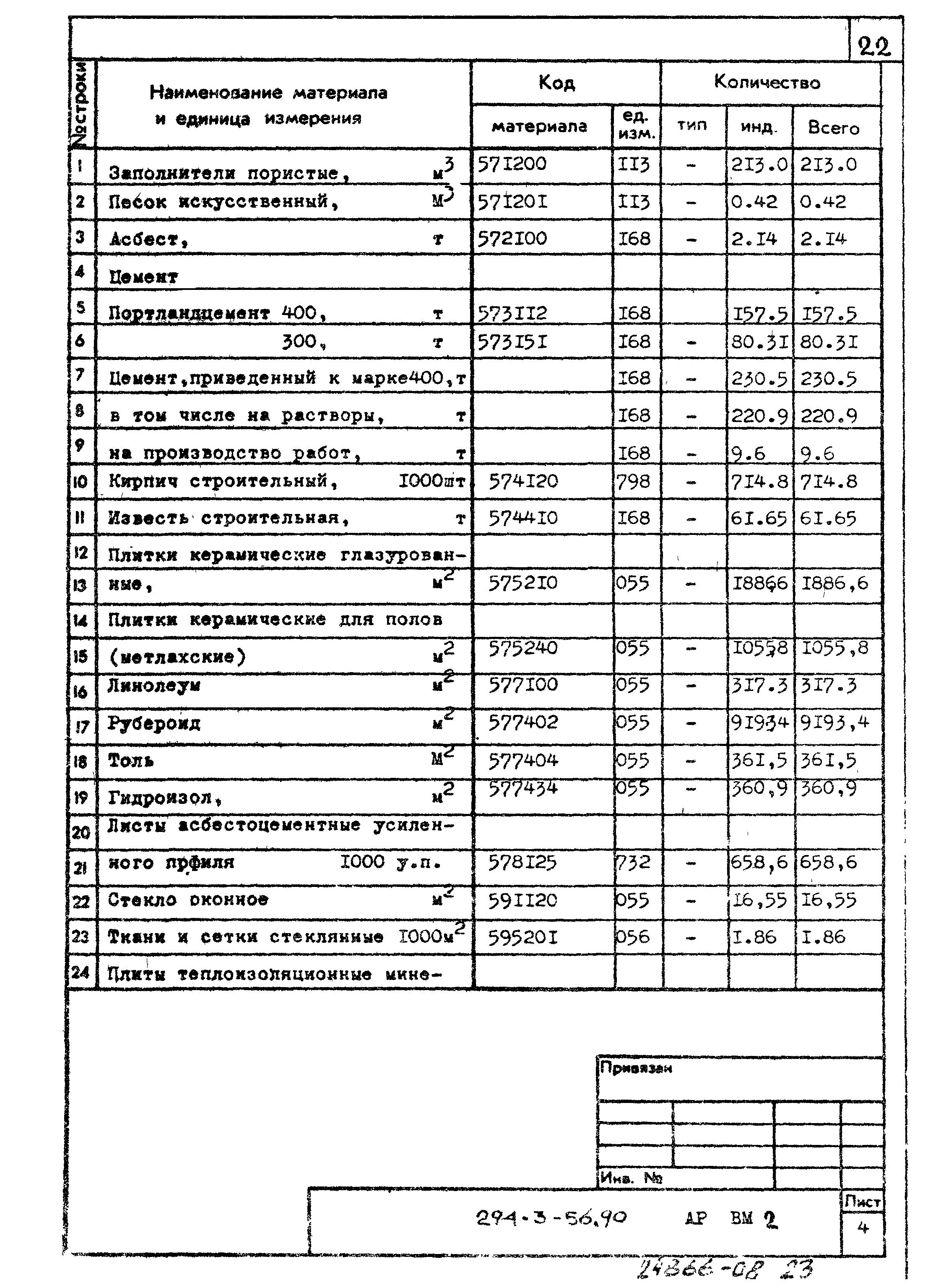 Типовой проект 294-3-56.90