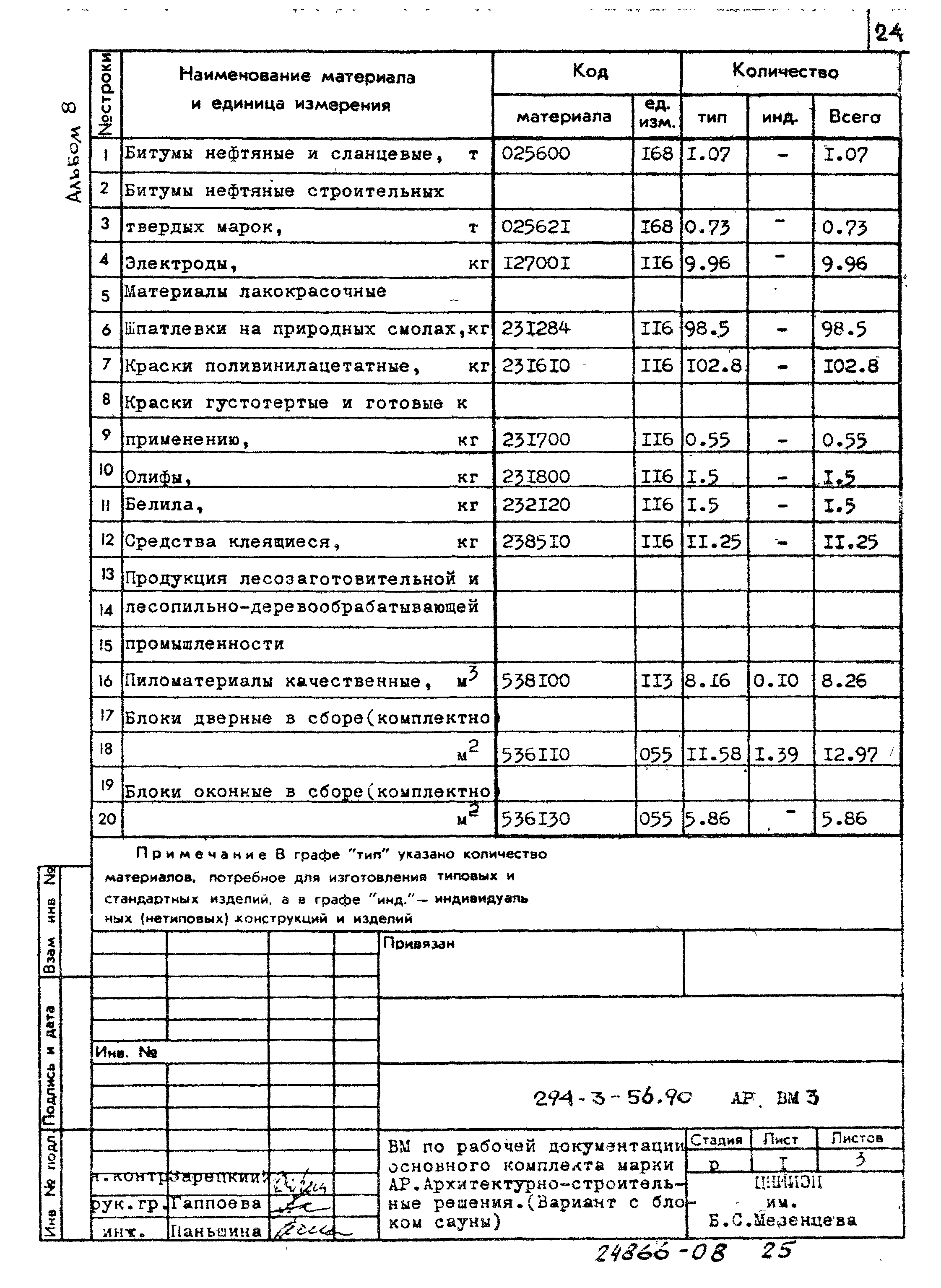 Типовой проект 294-3-56.90