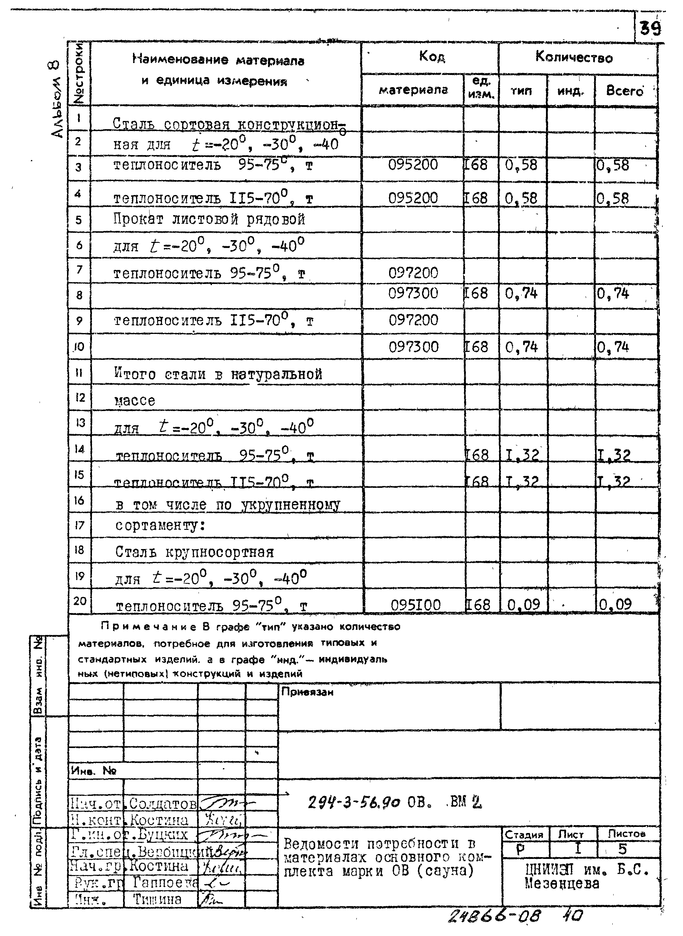 Типовой проект 294-3-56.90