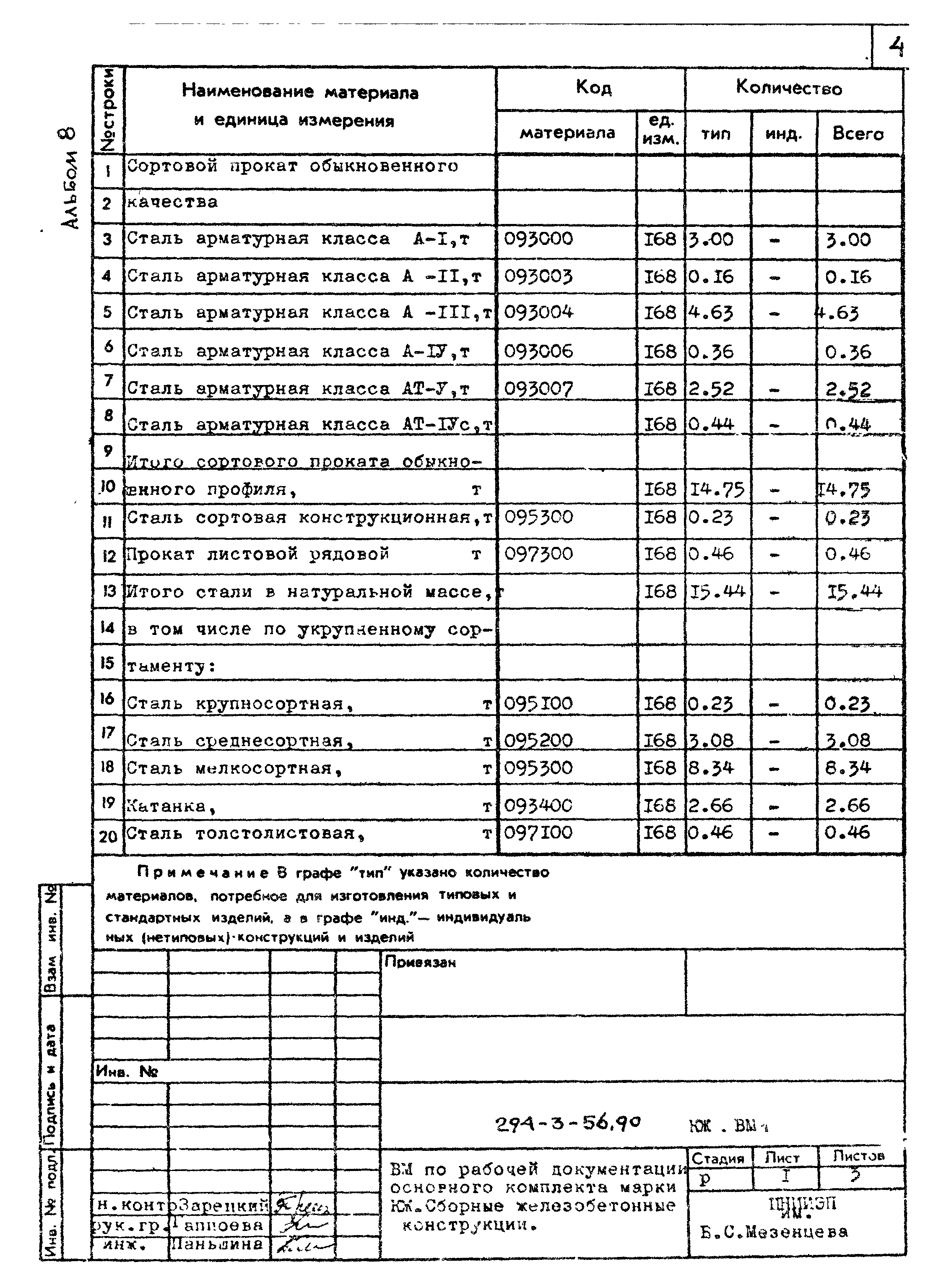 Типовой проект 294-3-56.90