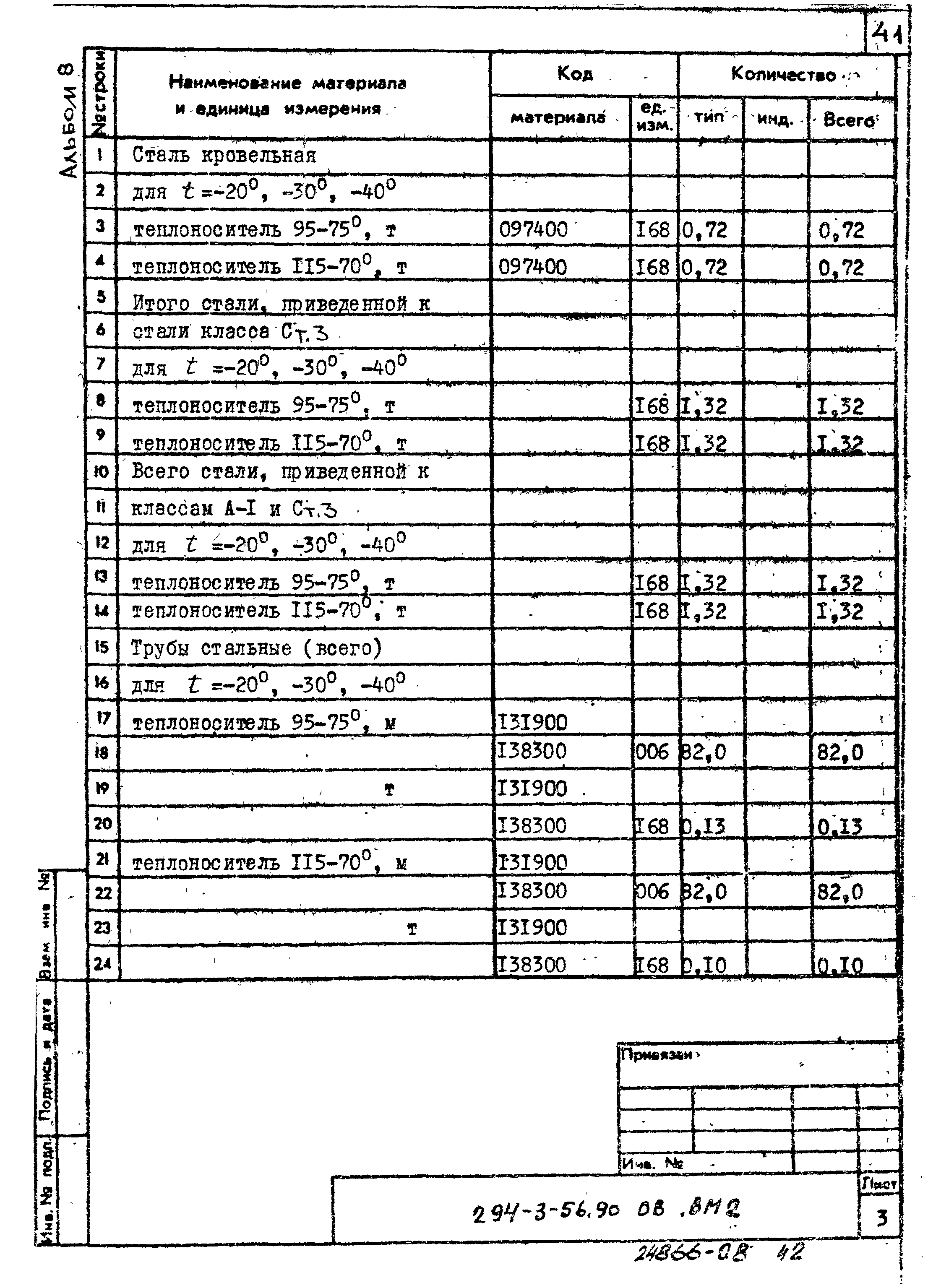 Типовой проект 294-3-56.90