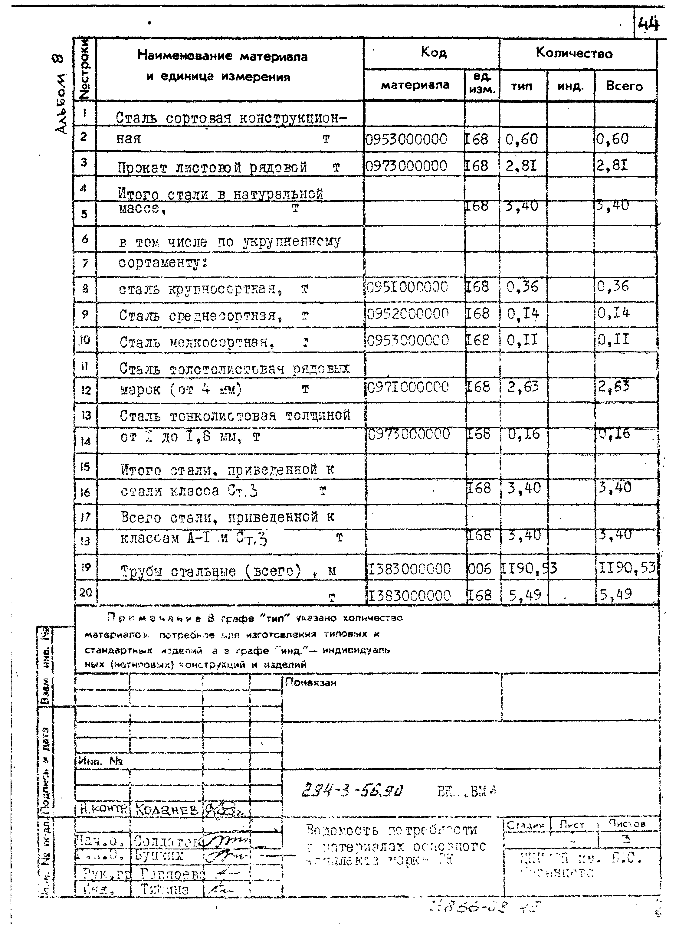 Типовой проект 294-3-56.90