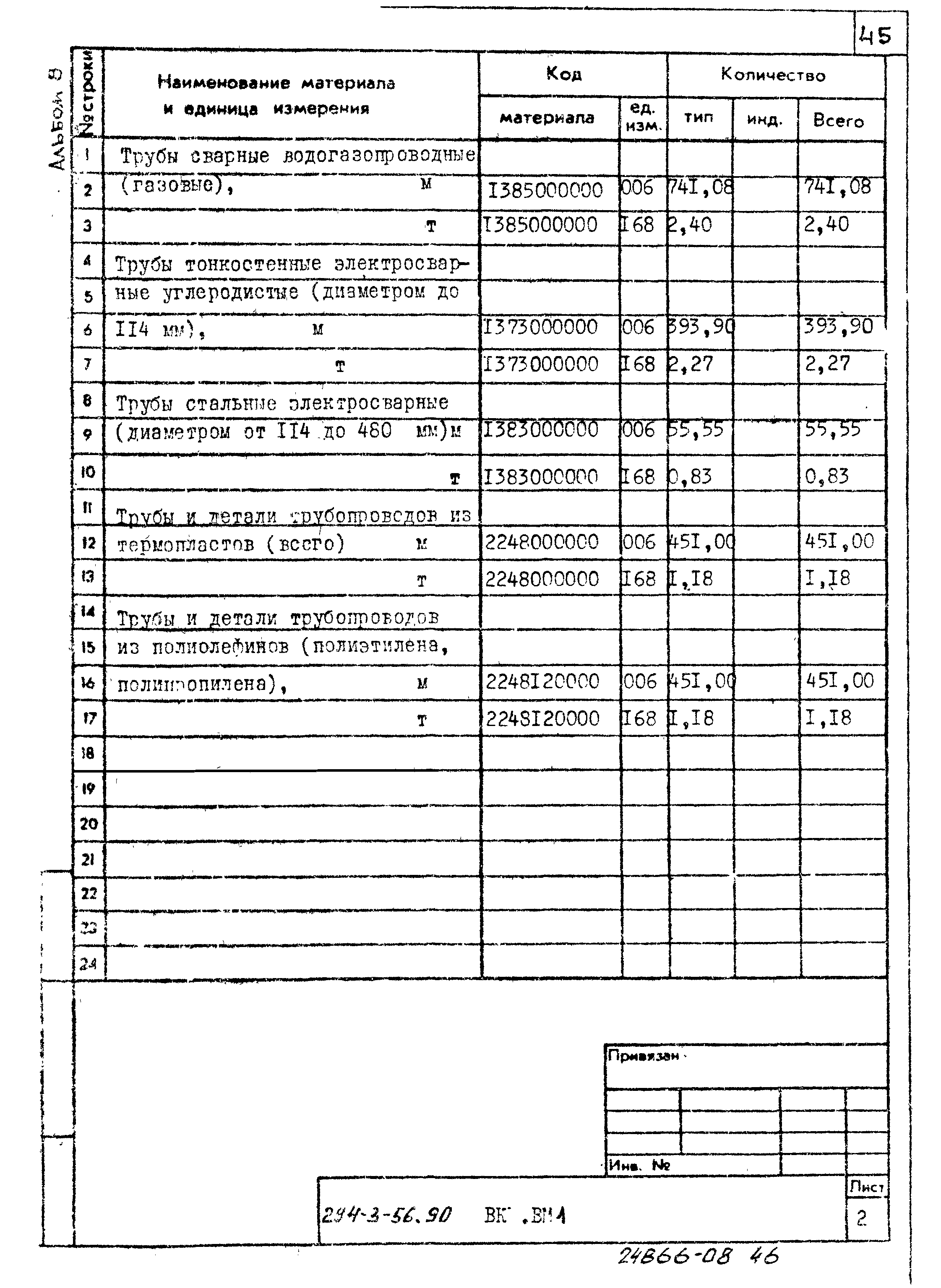 Типовой проект 294-3-56.90