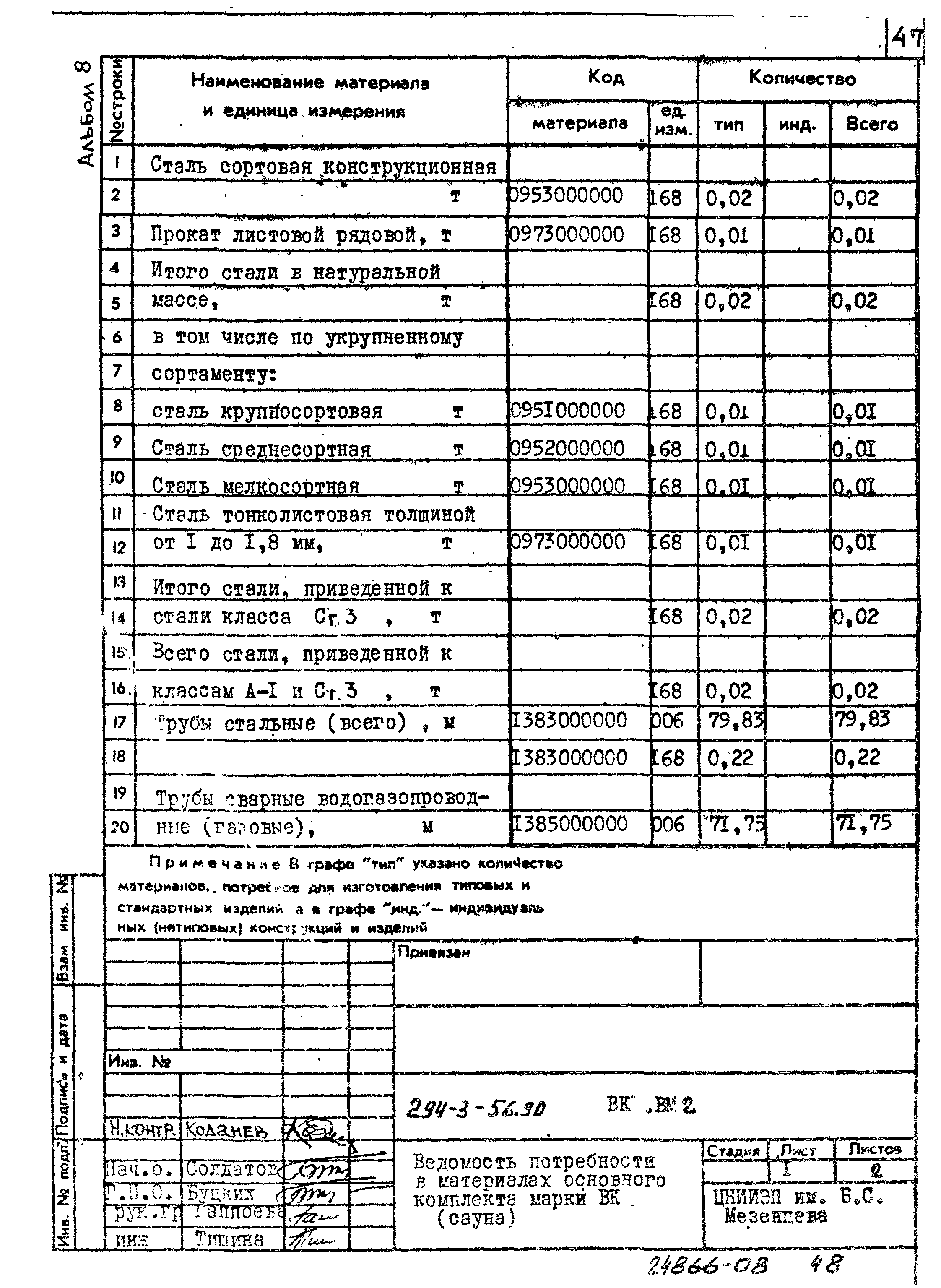 Типовой проект 294-3-56.90