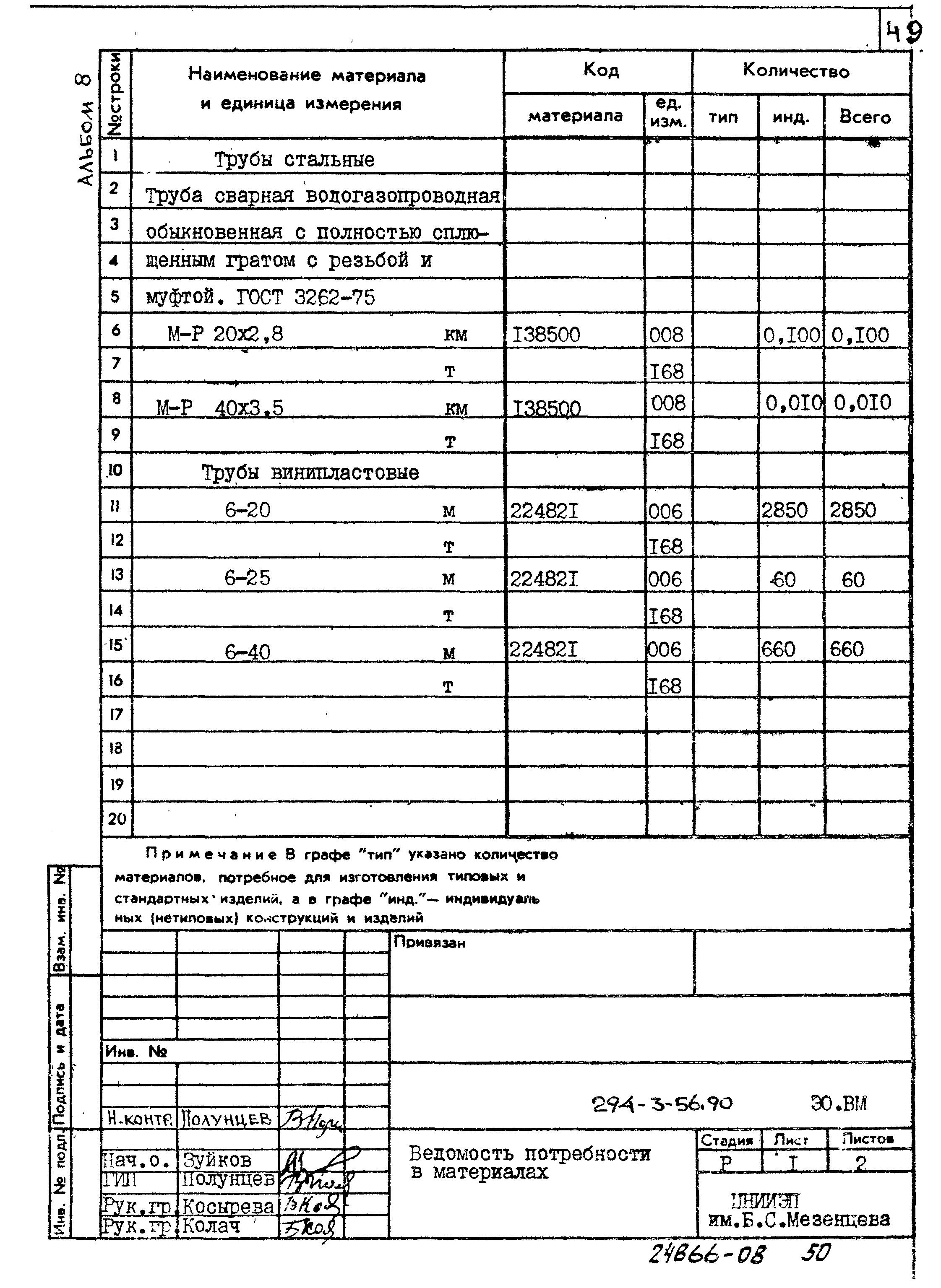 Типовой проект 294-3-56.90