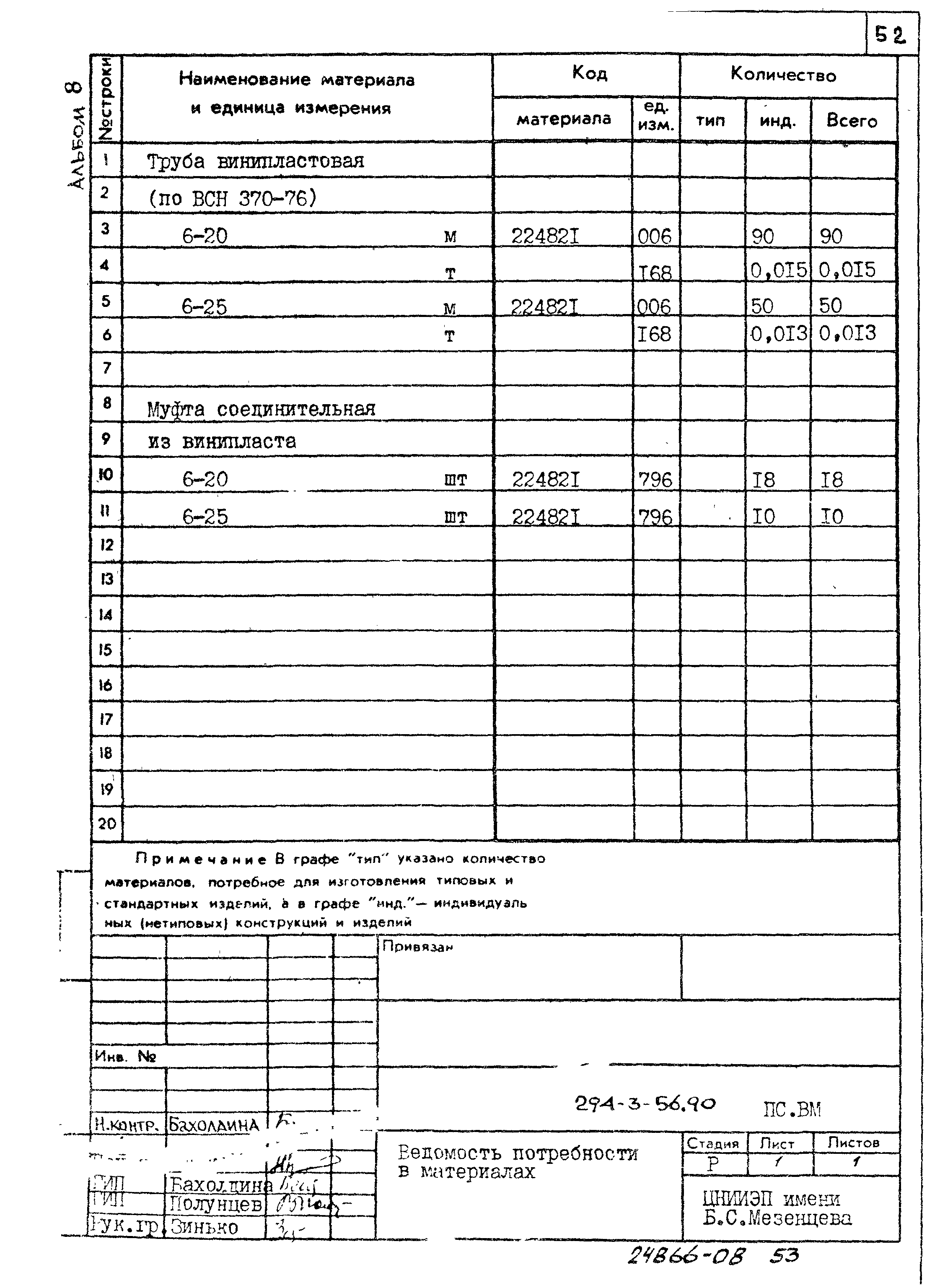 Типовой проект 294-3-56.90