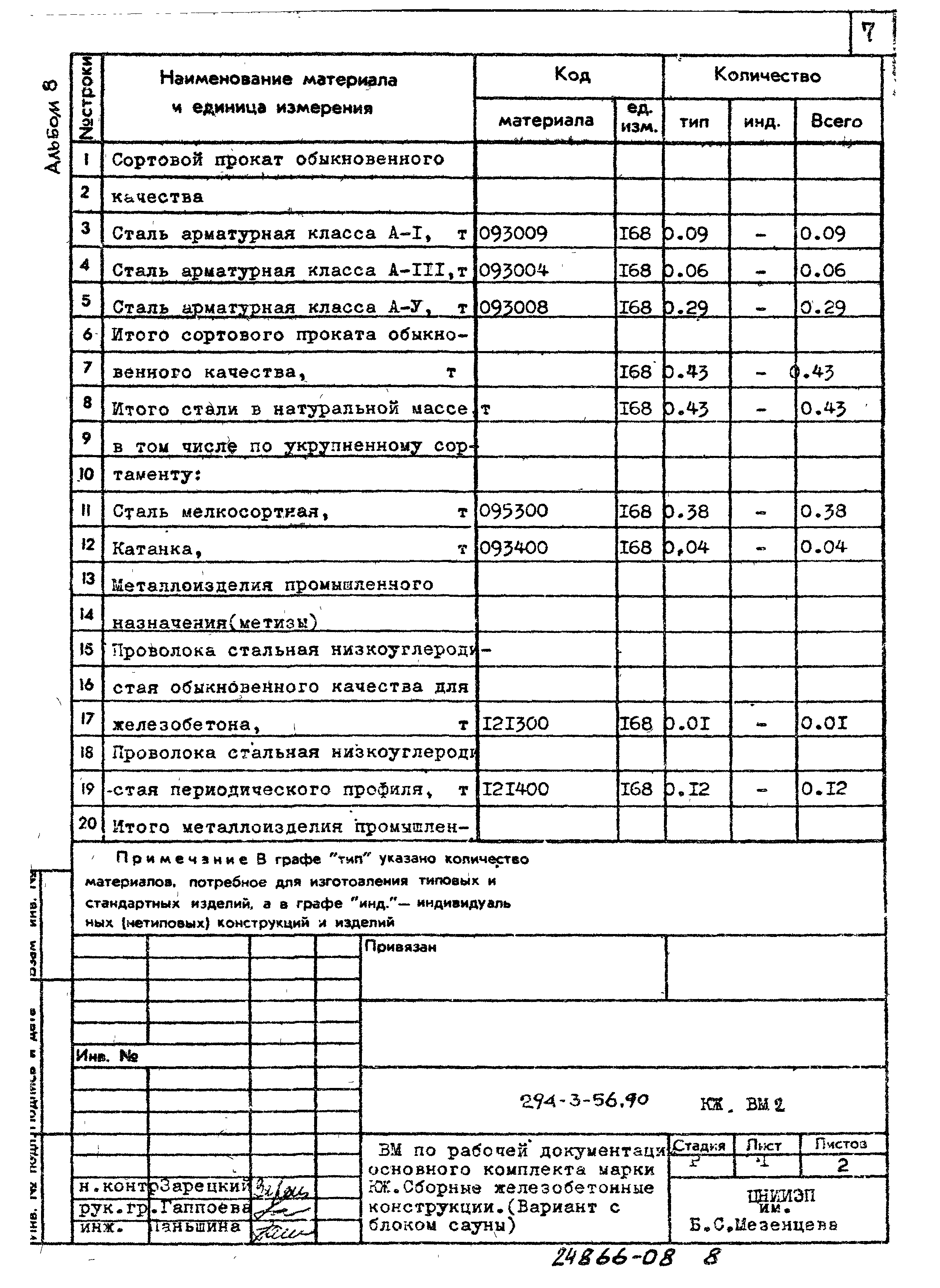 Типовой проект 294-3-56.90