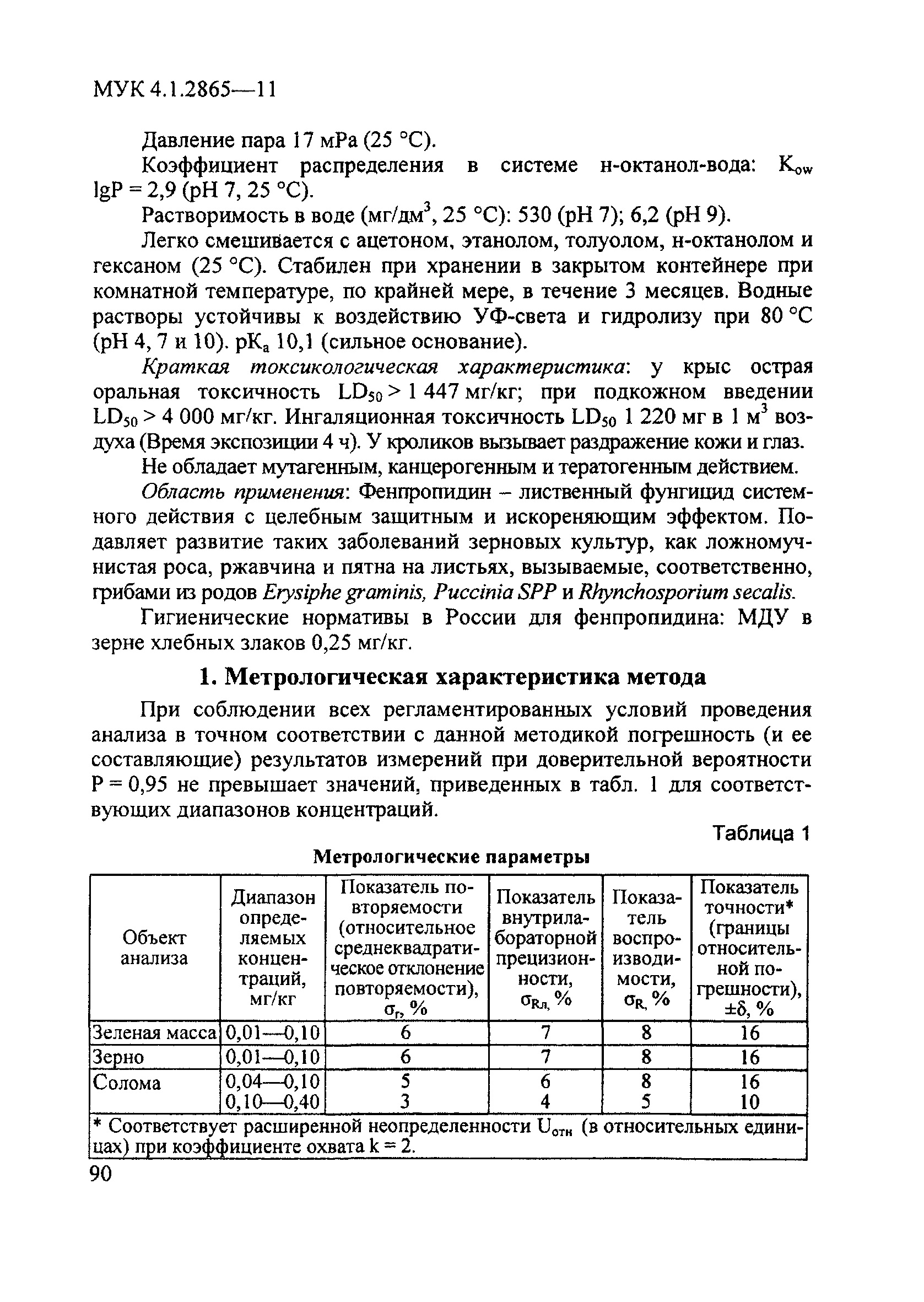 МУК 4.1.2865-11