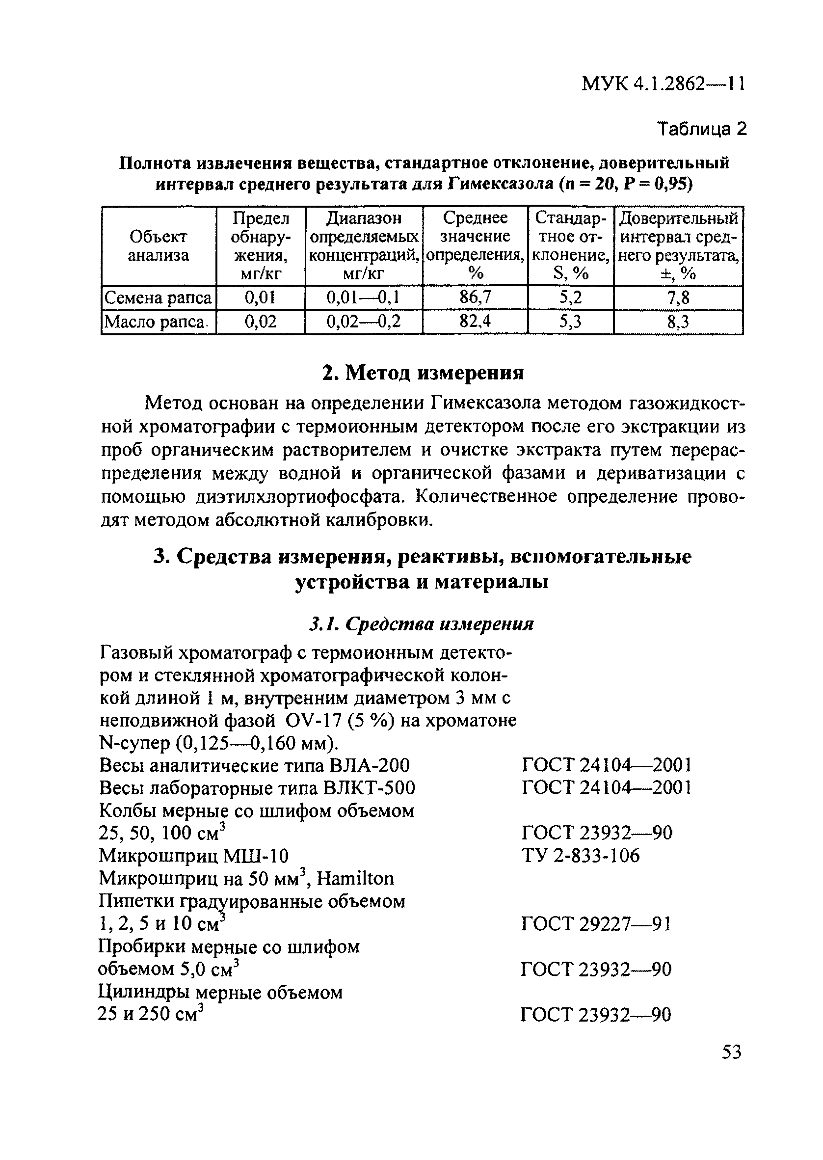 МУК 4.1.2862-11