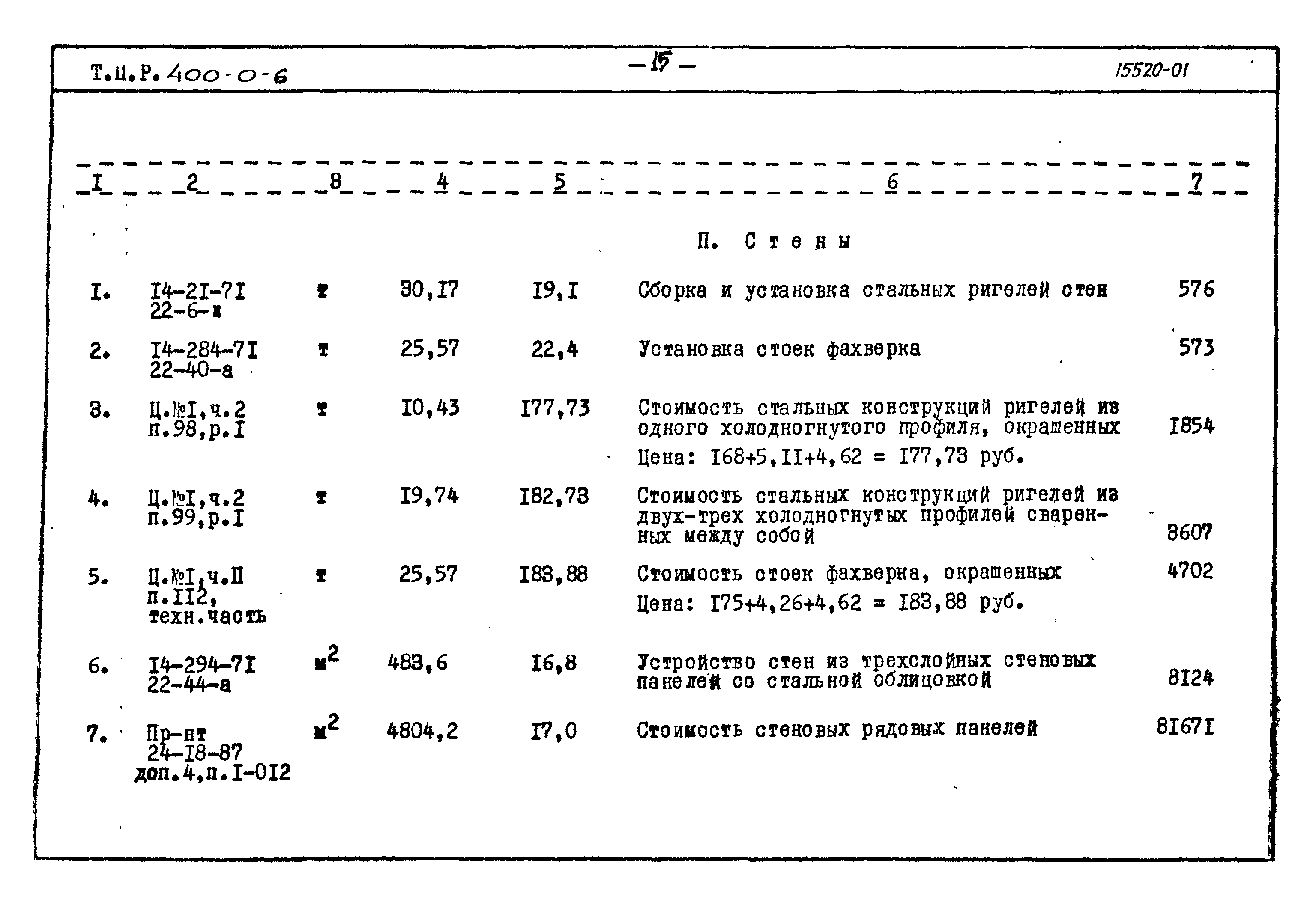 Типовые проектные решения 400-0-6