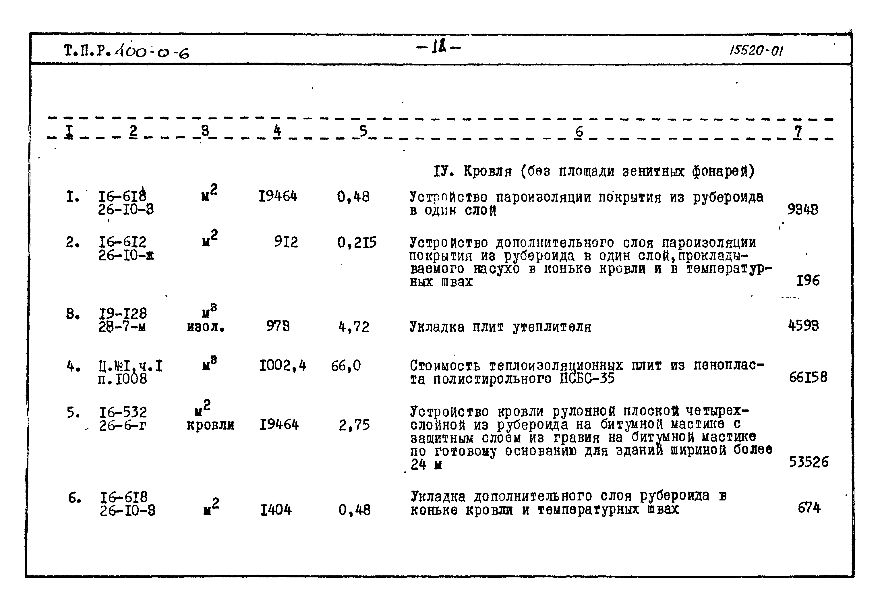 Типовые проектные решения 400-0-6