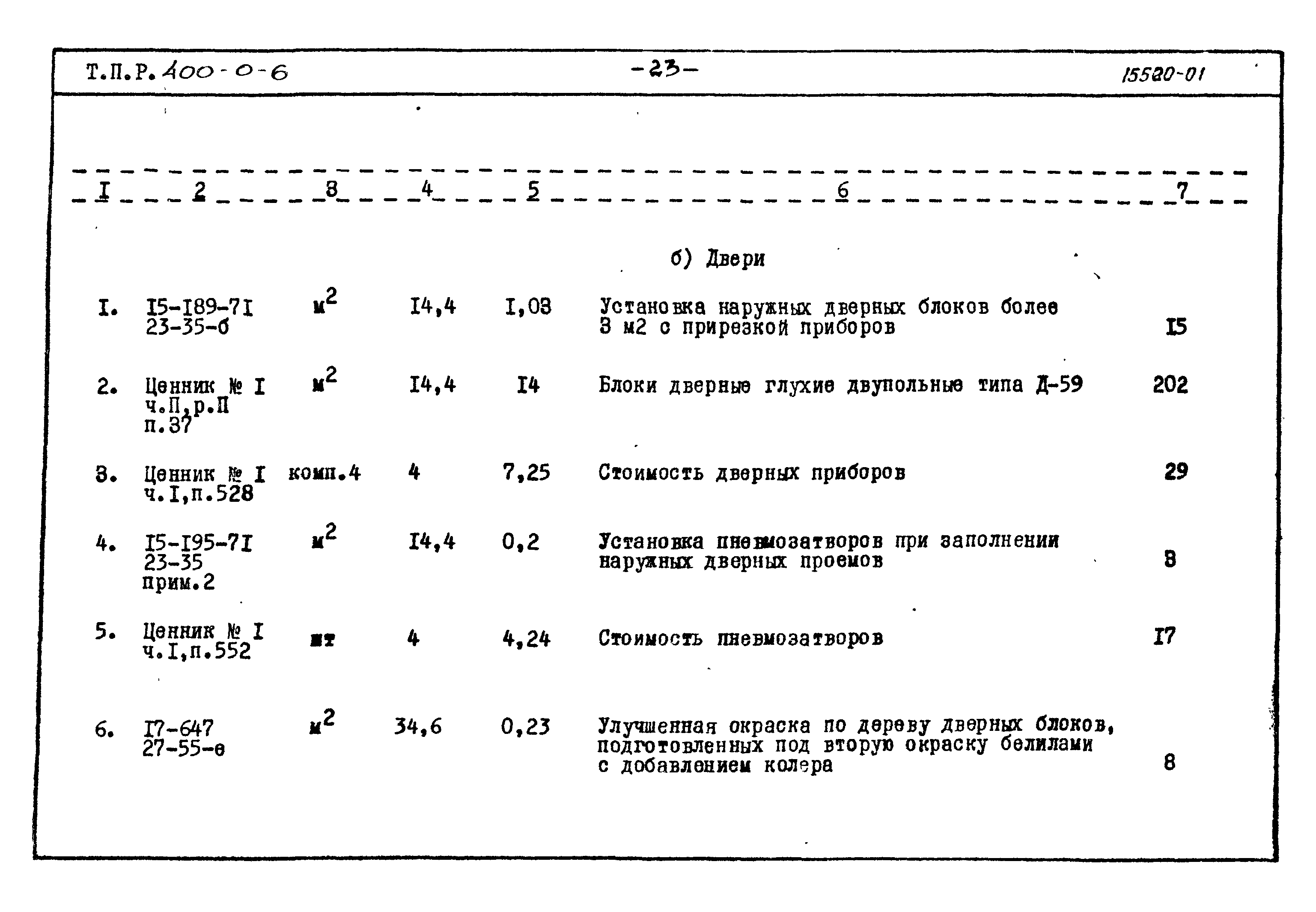 Типовые проектные решения 400-0-6