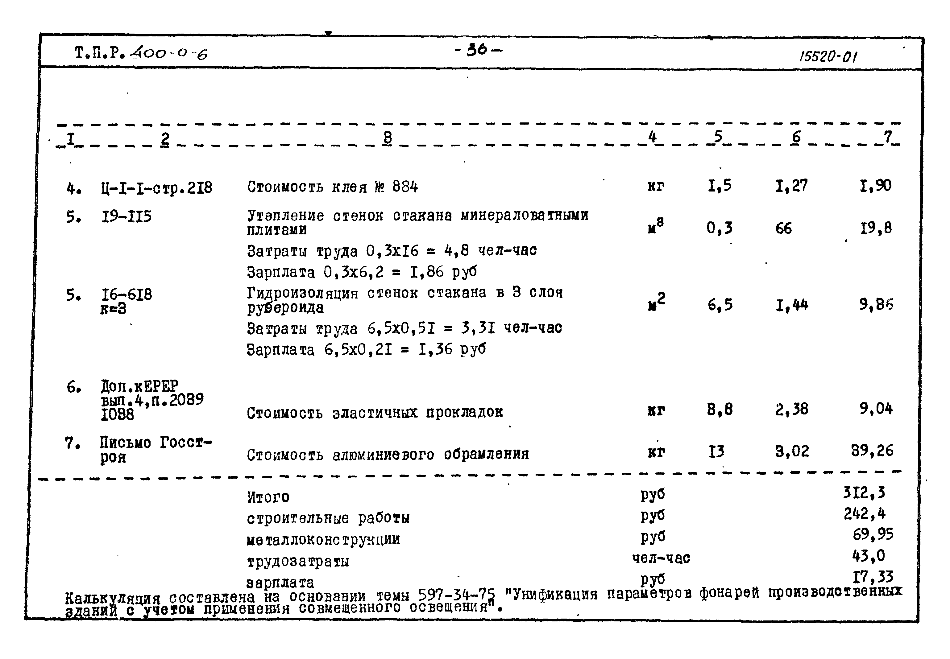 Типовые проектные решения 400-0-6