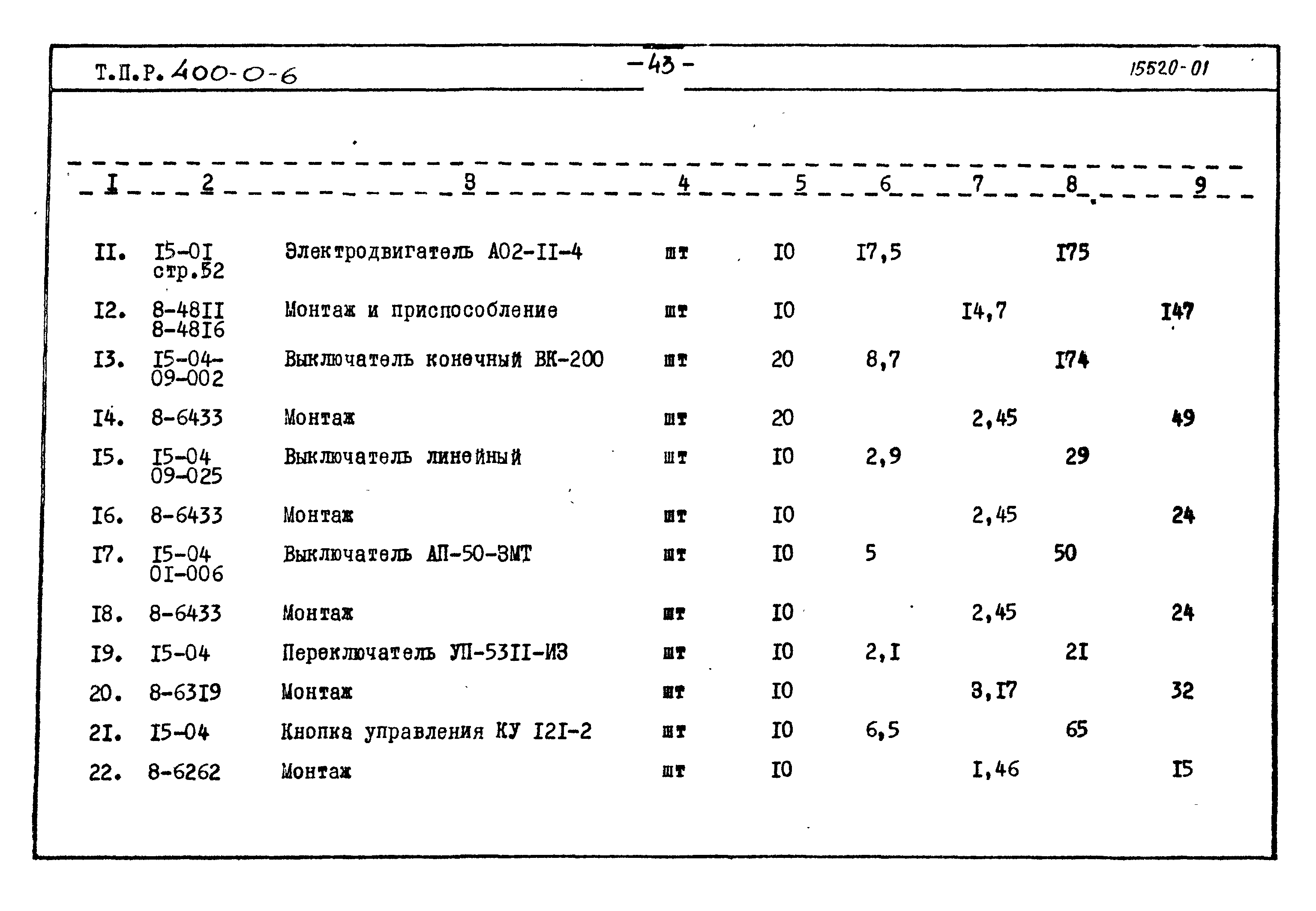 Типовые проектные решения 400-0-6