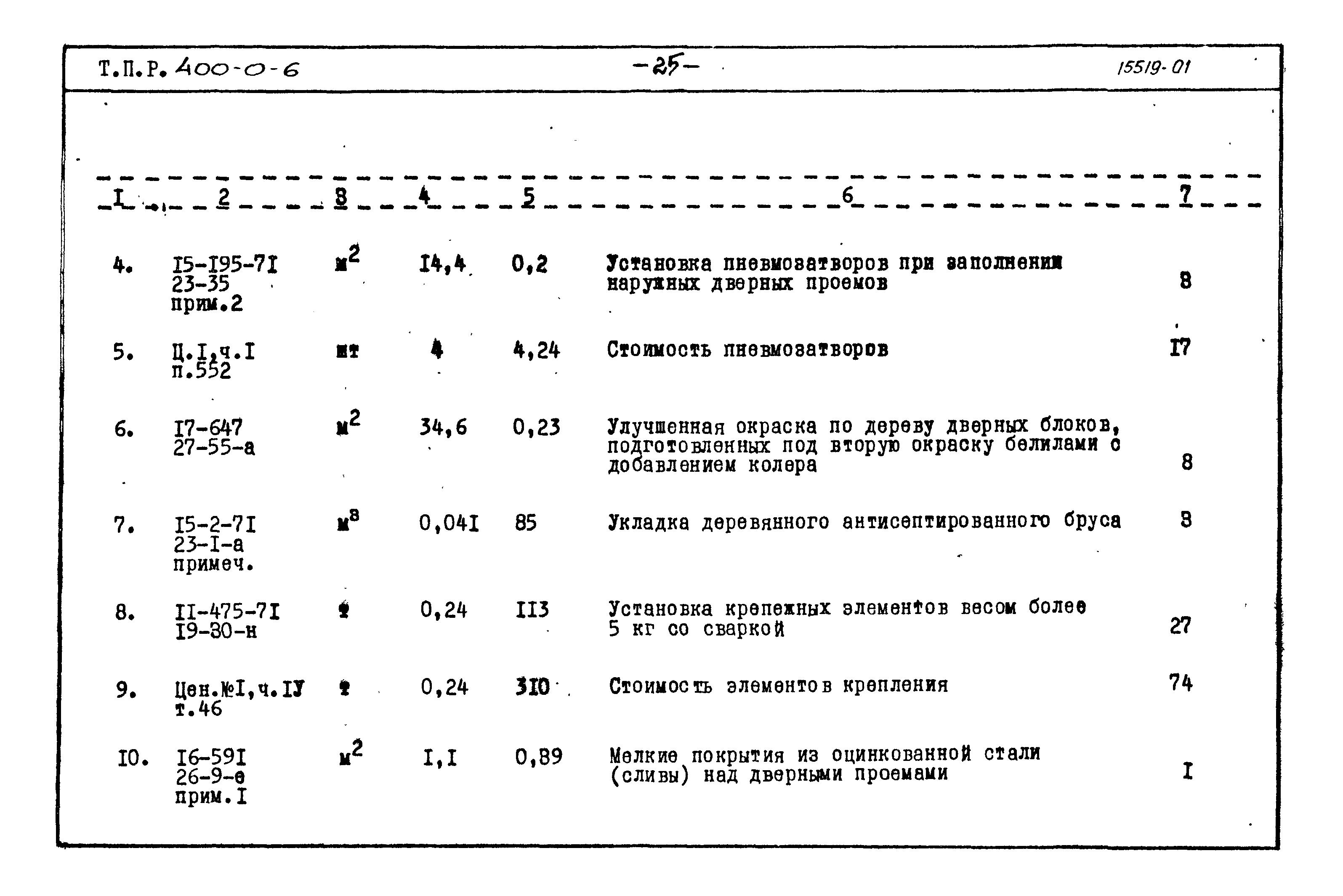 Типовые проектные решения 400-0-6