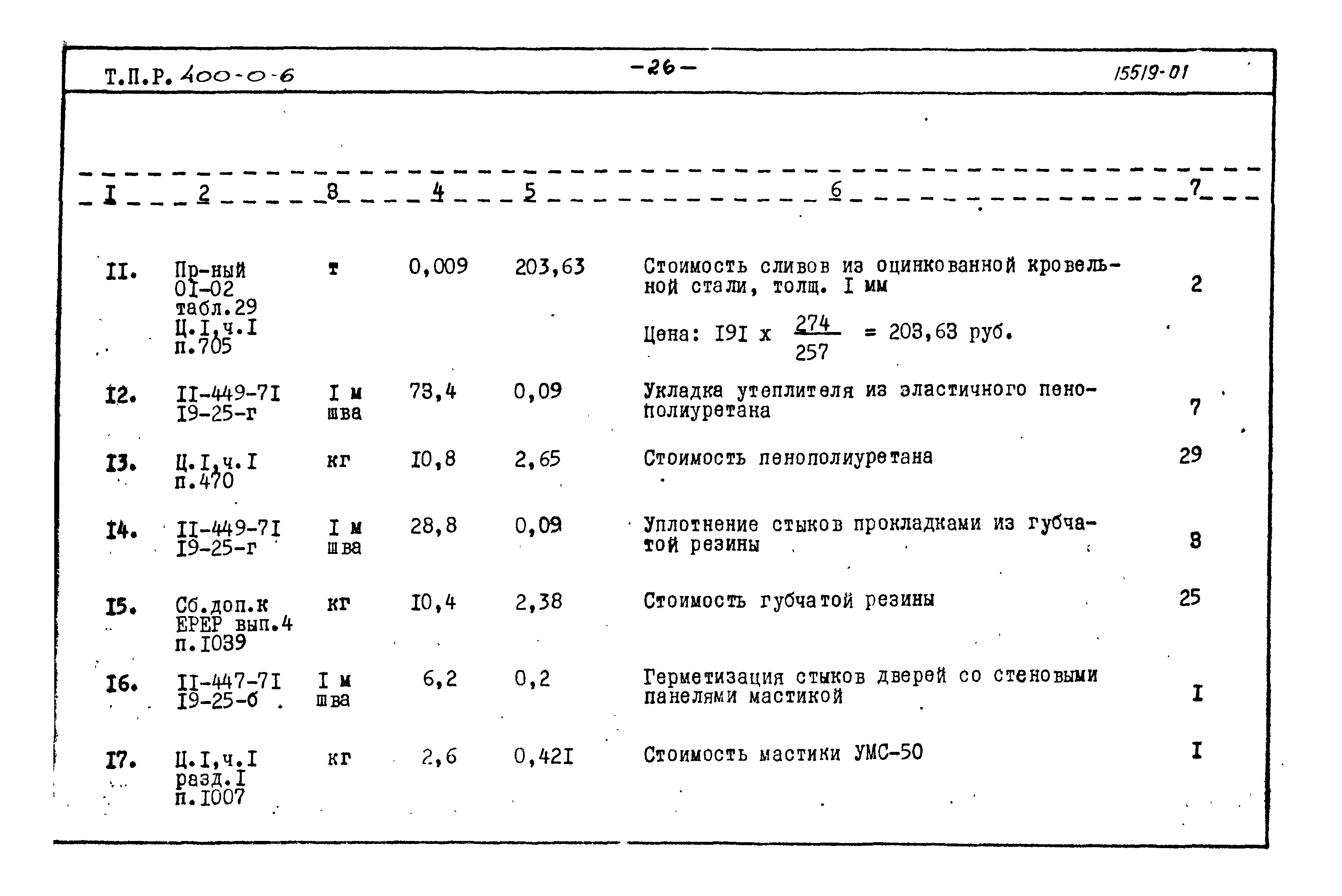 Типовые проектные решения 400-0-6