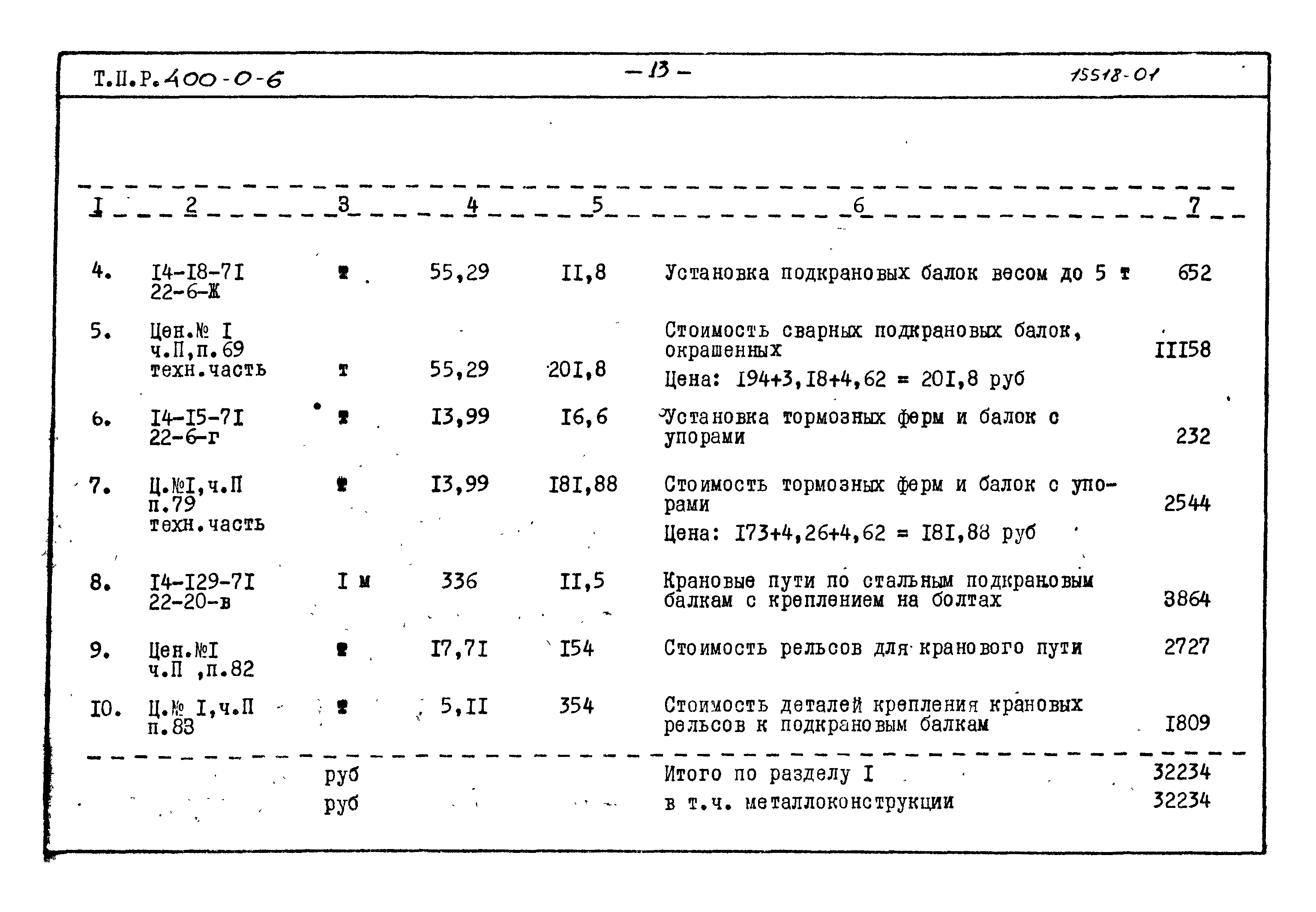 Типовые проектные решения 400-0-6