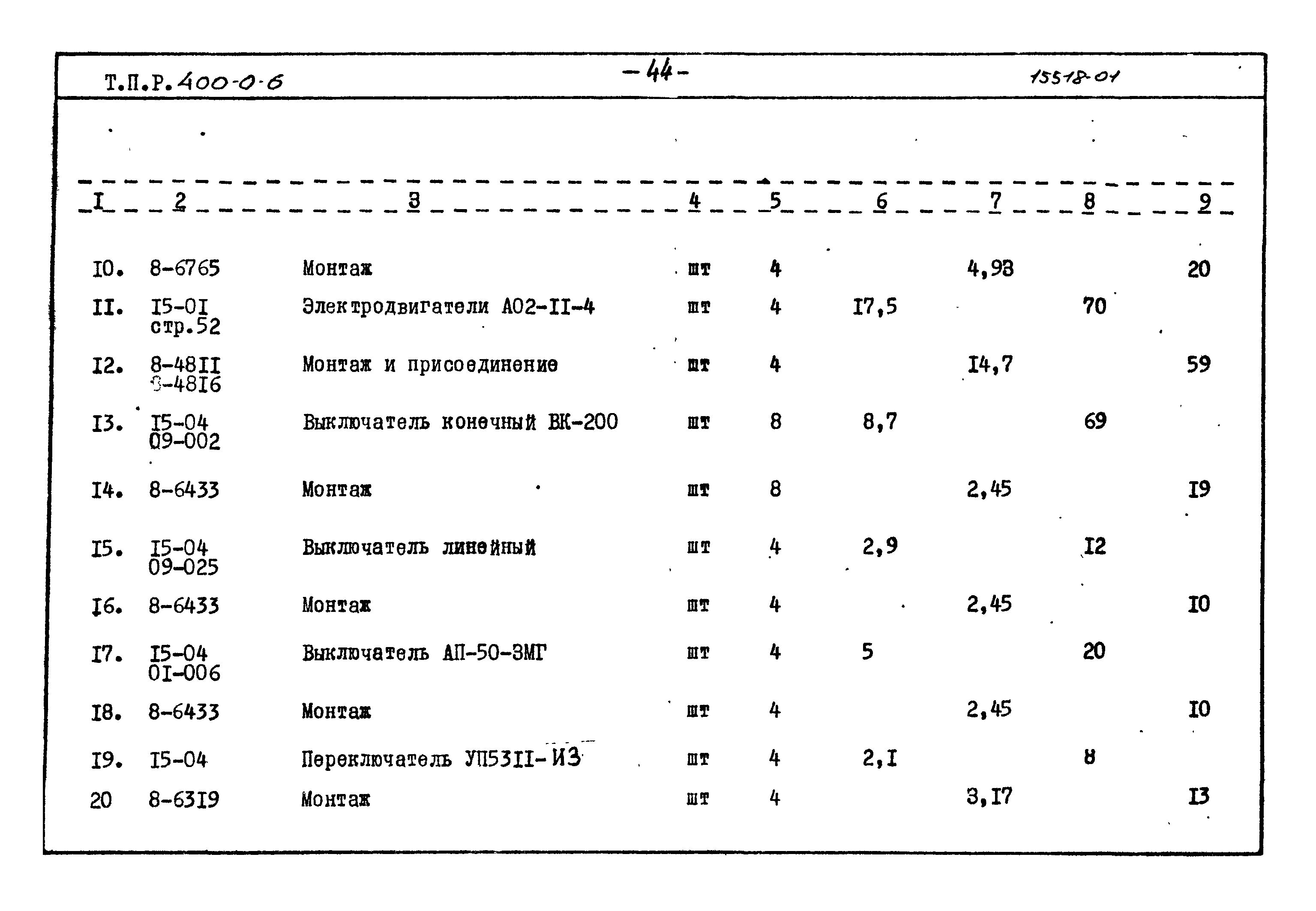 Типовые проектные решения 400-0-6