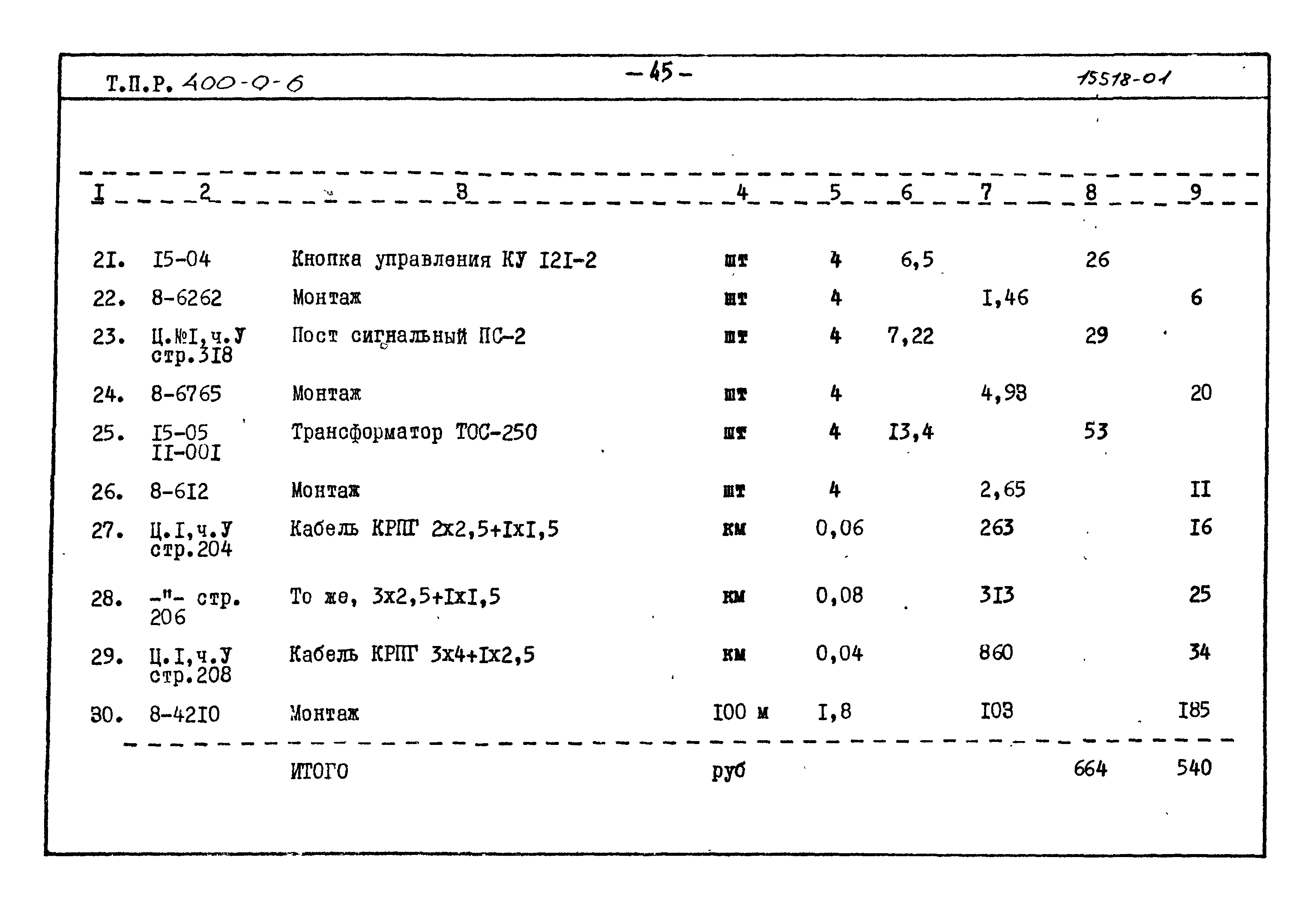 Типовые проектные решения 400-0-6