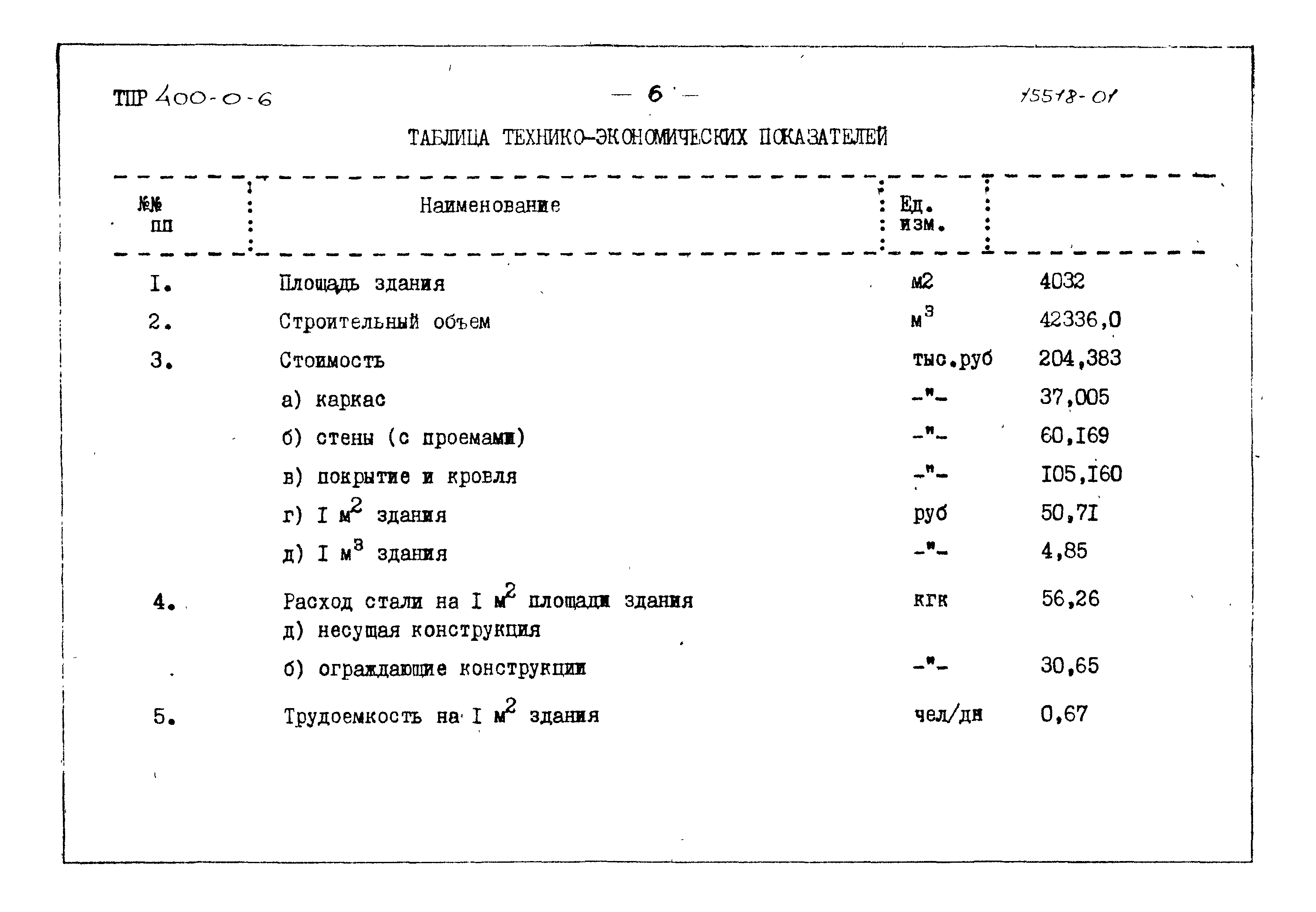 Типовые проектные решения 400-0-6