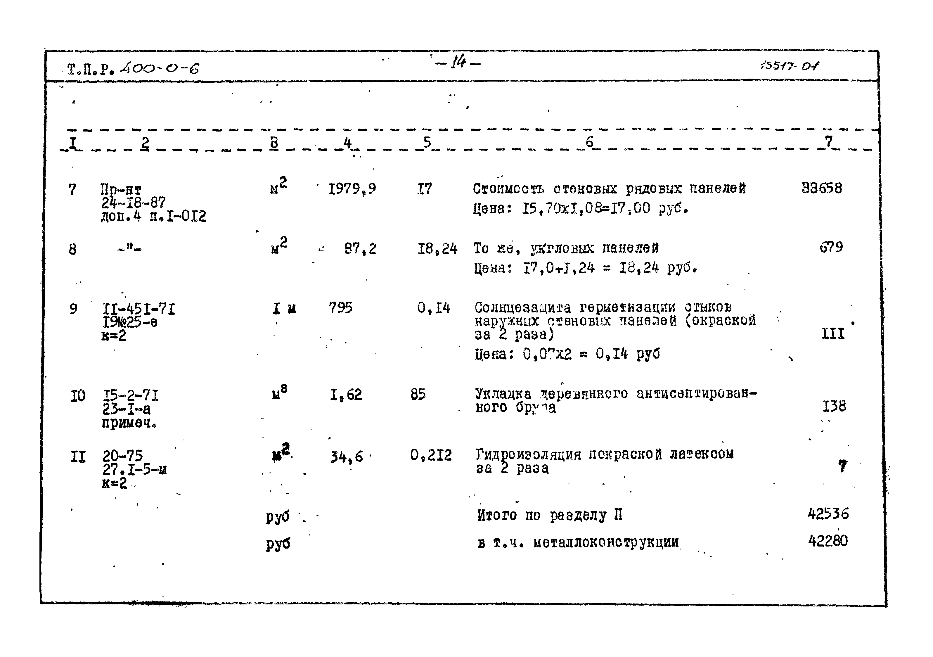 Типовые проектные решения 400-0-6