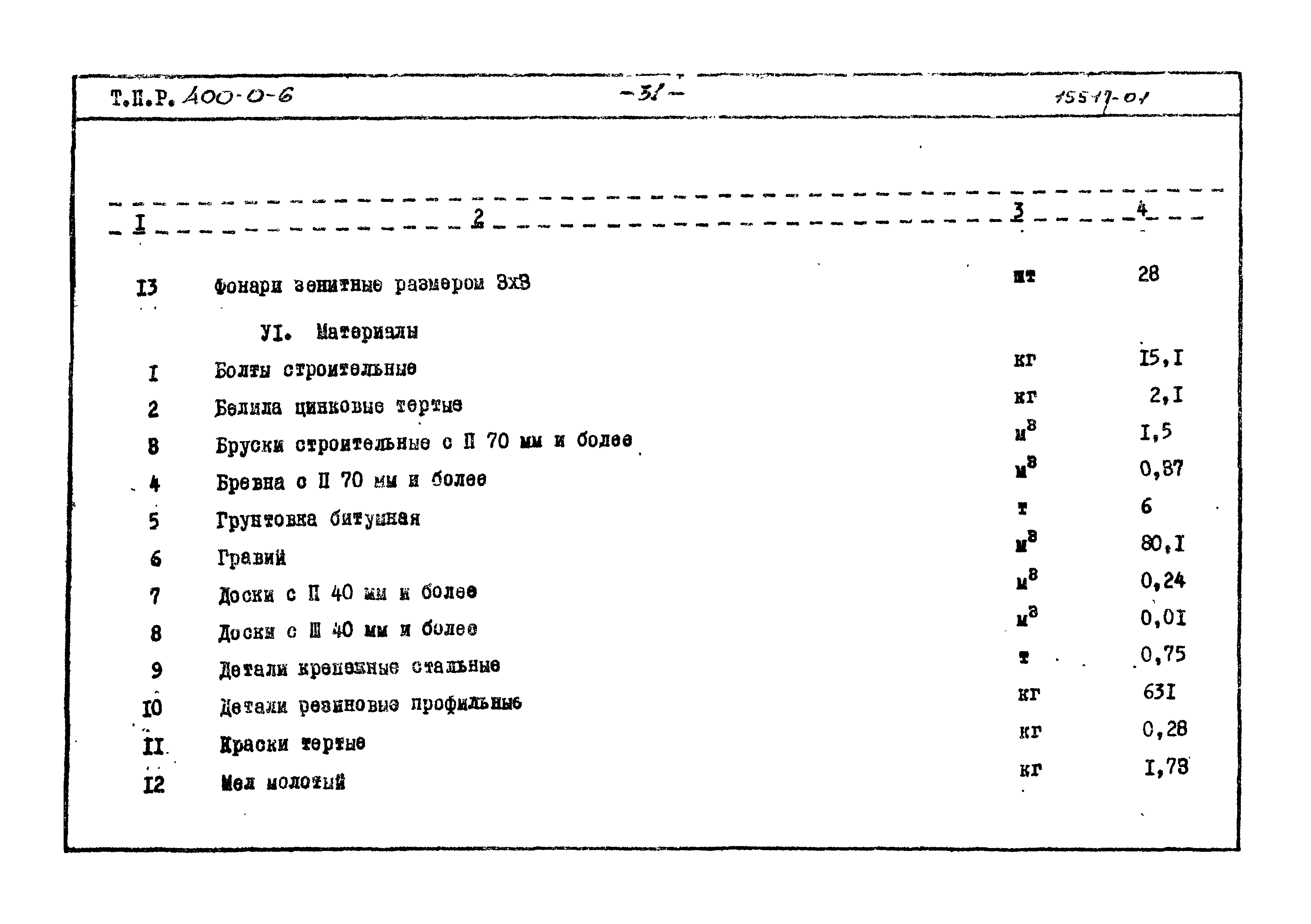 Типовые проектные решения 400-0-6