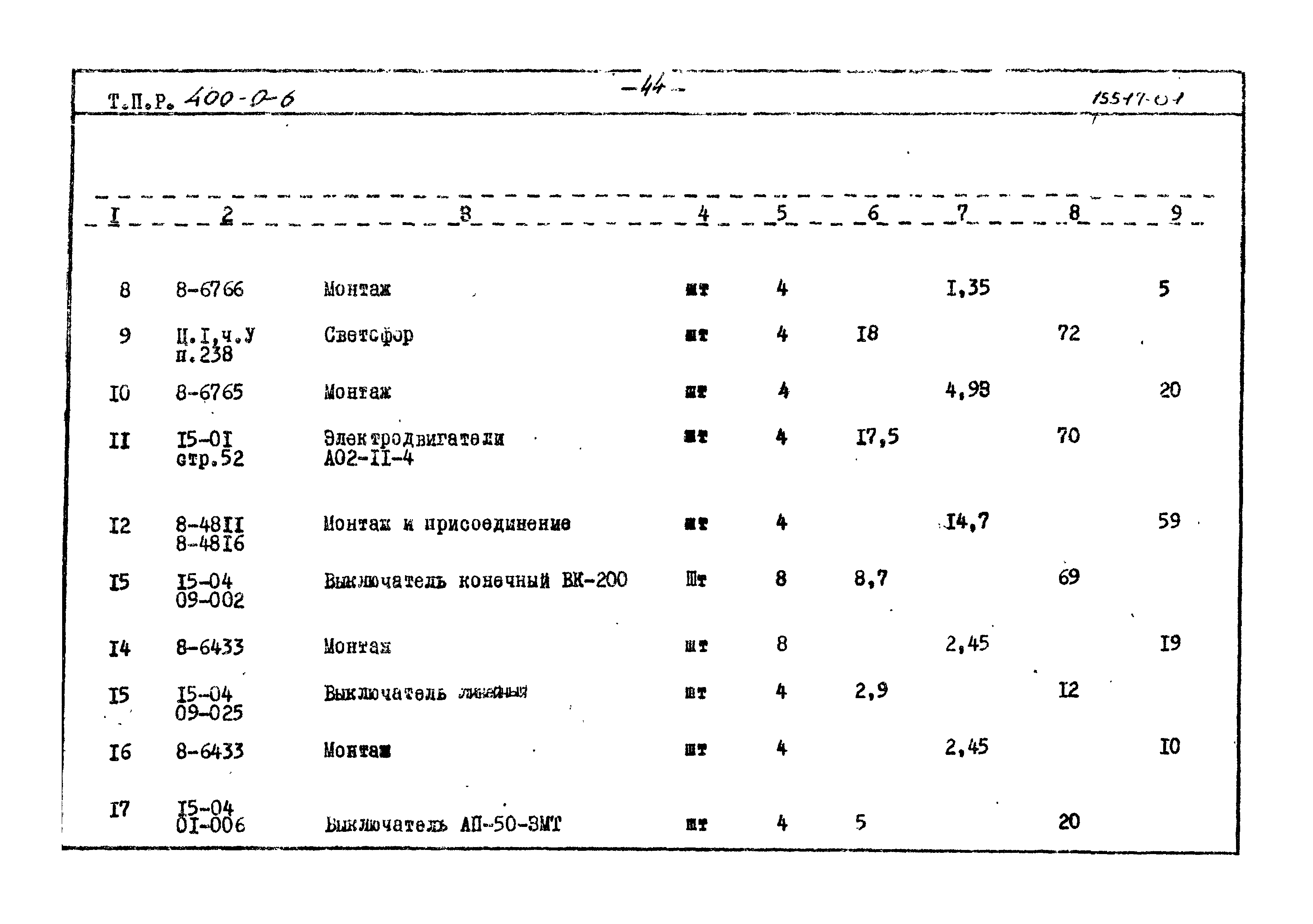 Типовые проектные решения 400-0-6