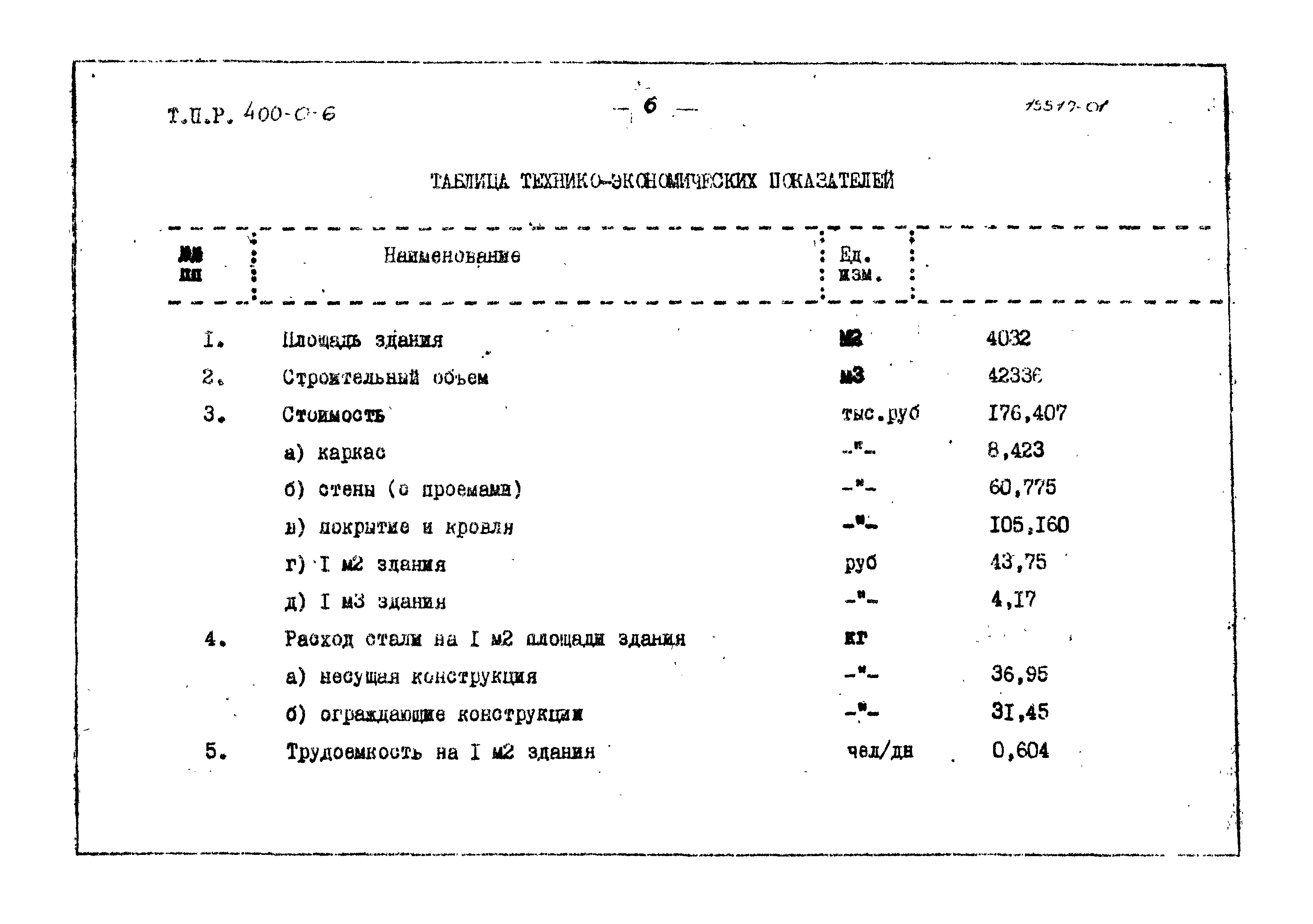 Типовые проектные решения 400-0-6