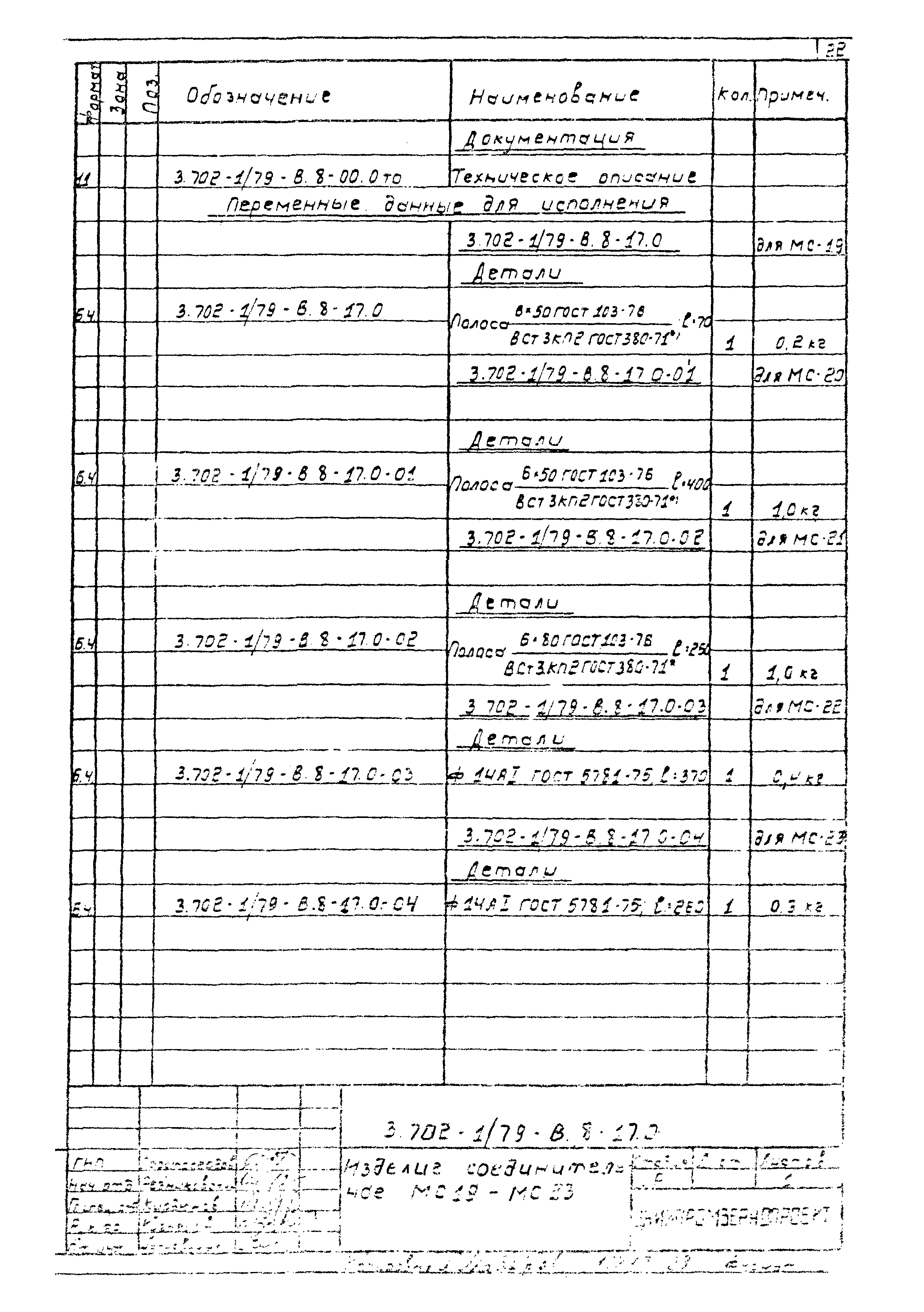 Серия 3.702-1/79