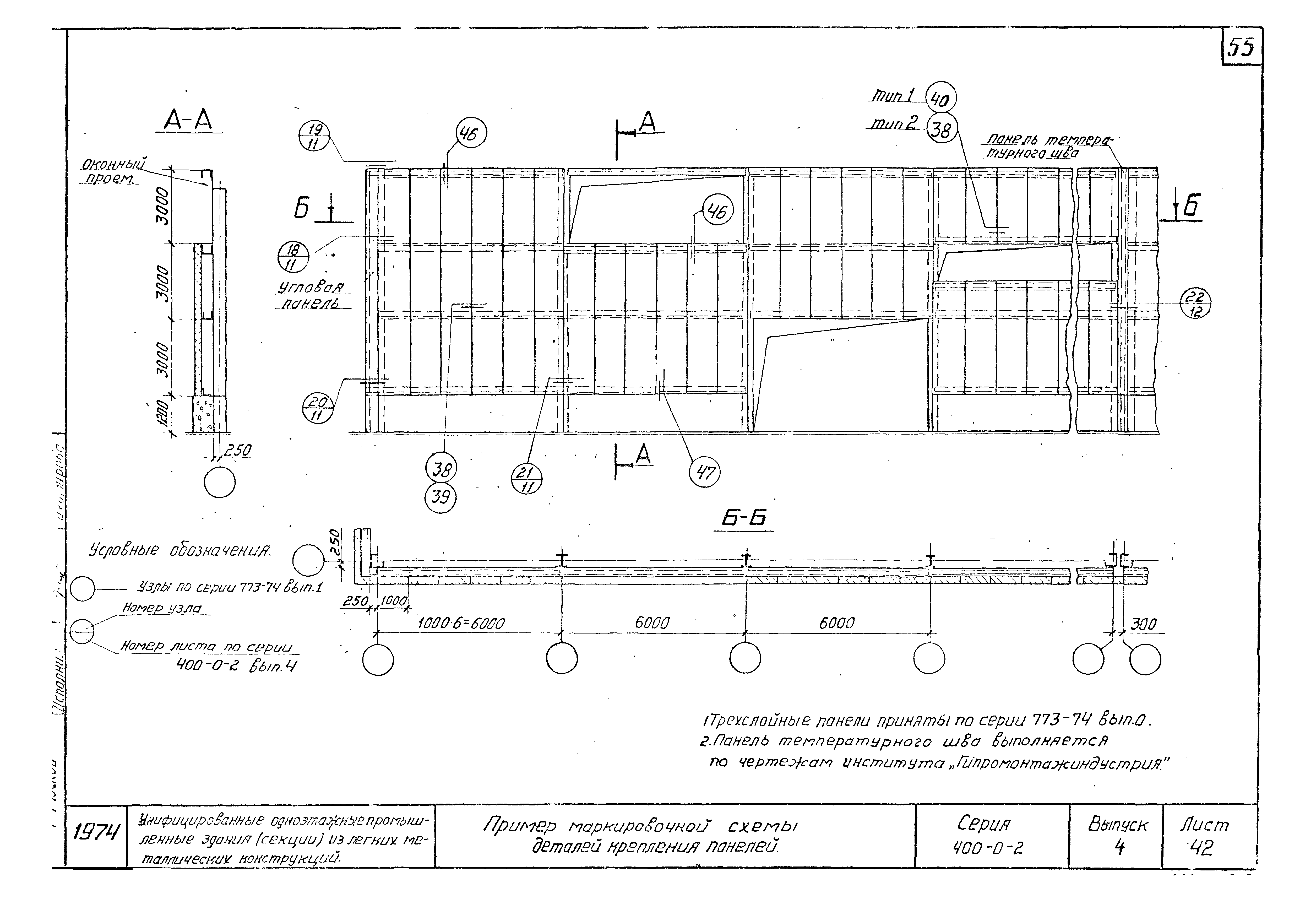 Серия 400-0-2