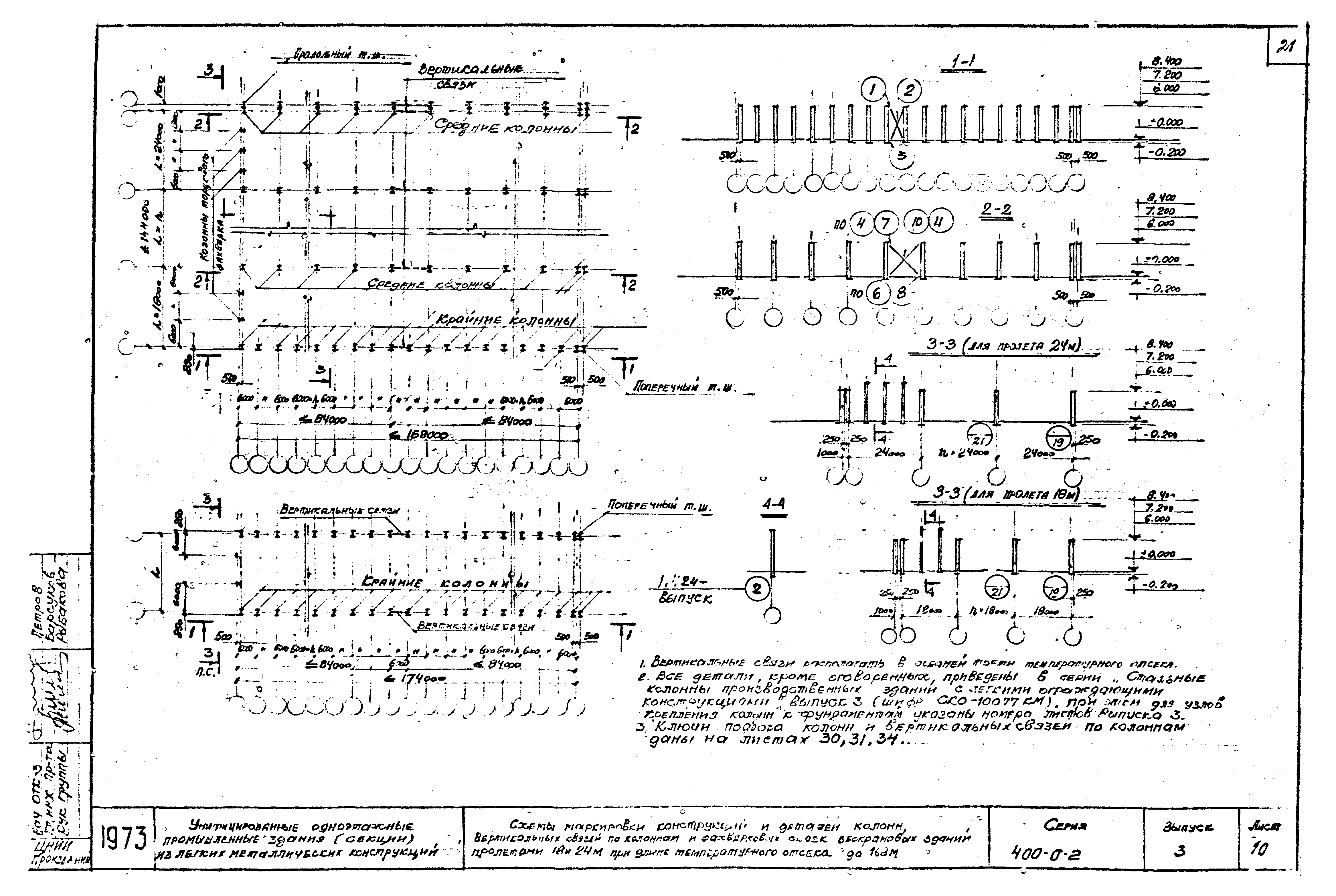 Серия 400-0-2