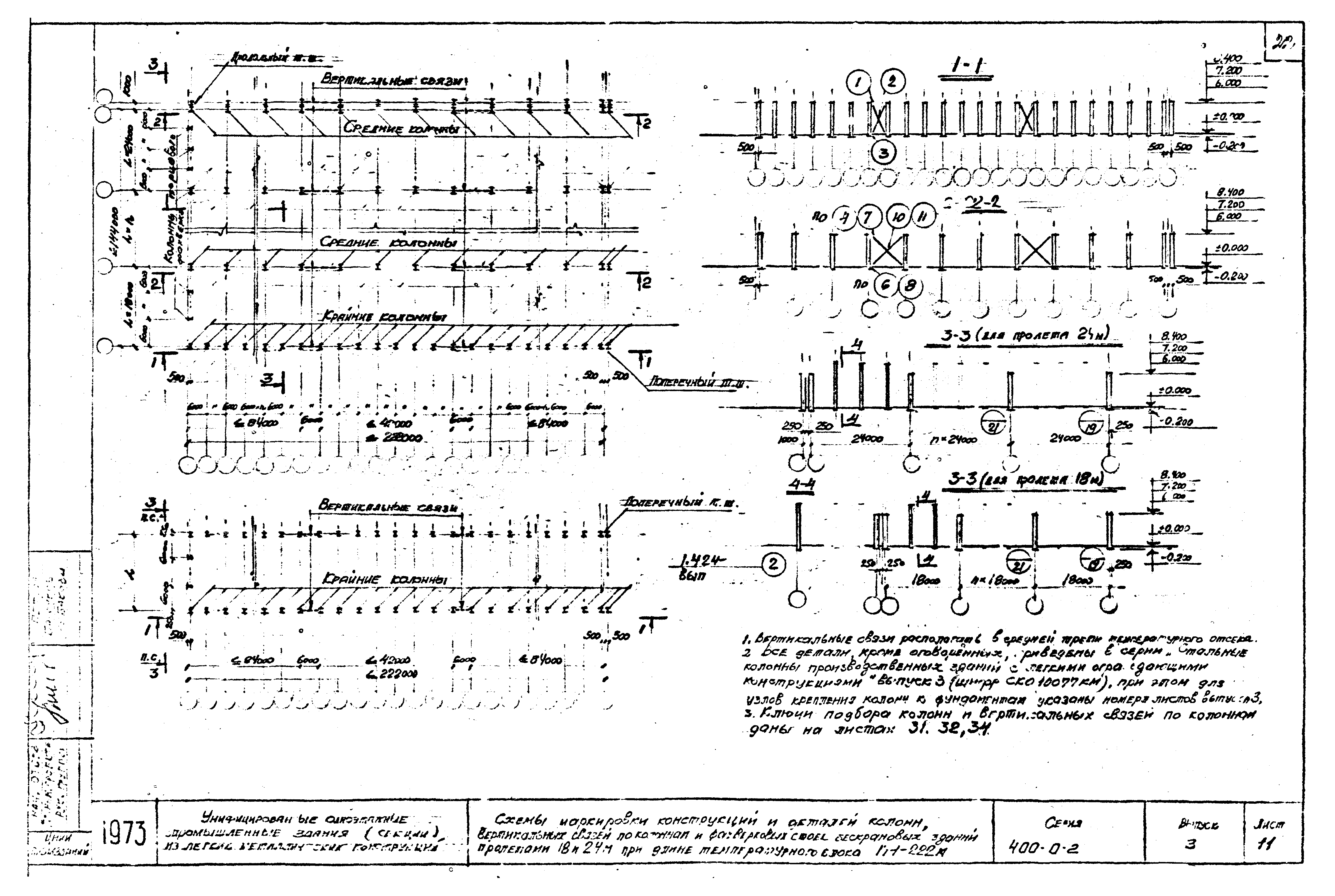 Серия 400-0-2