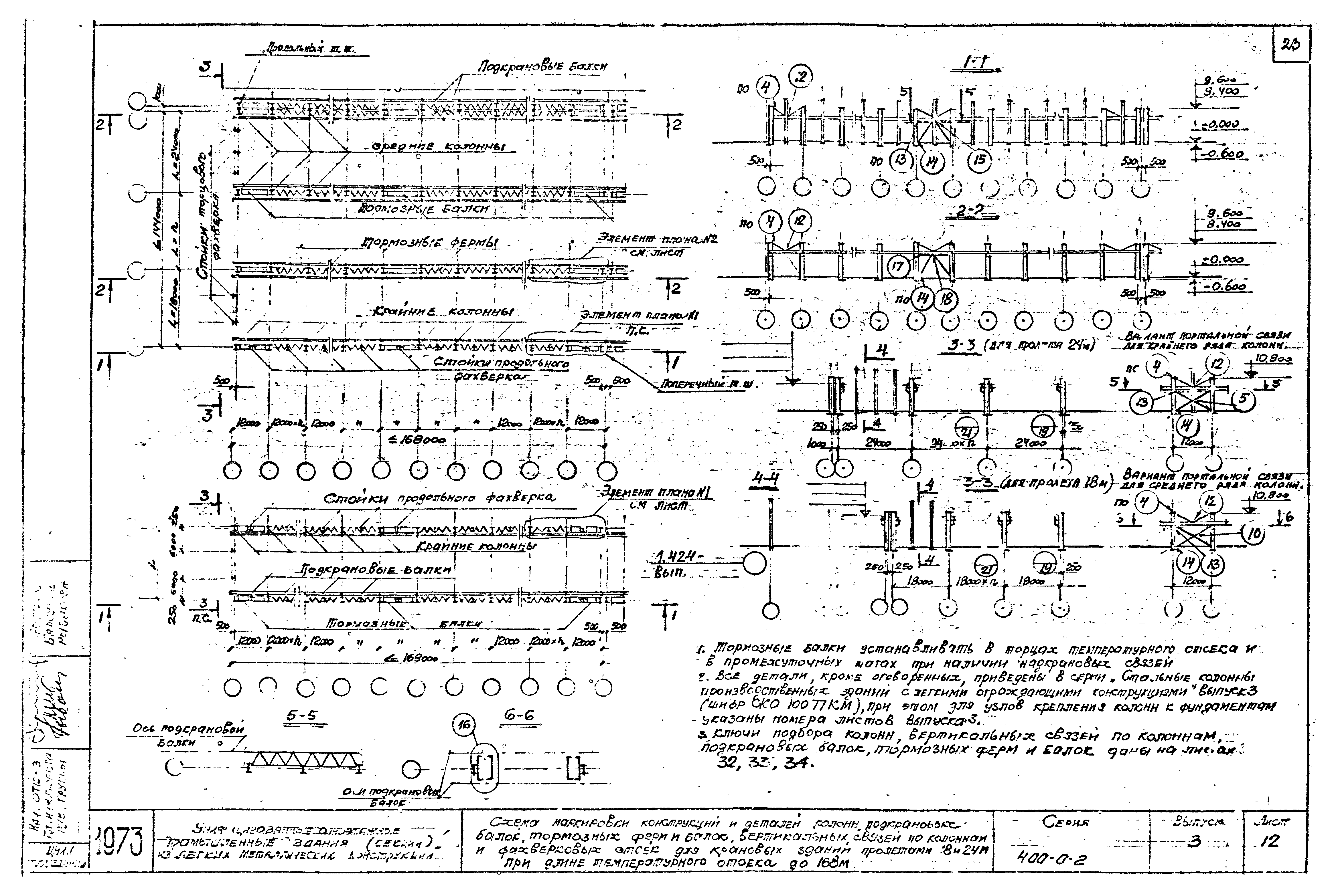 Серия 400-0-2