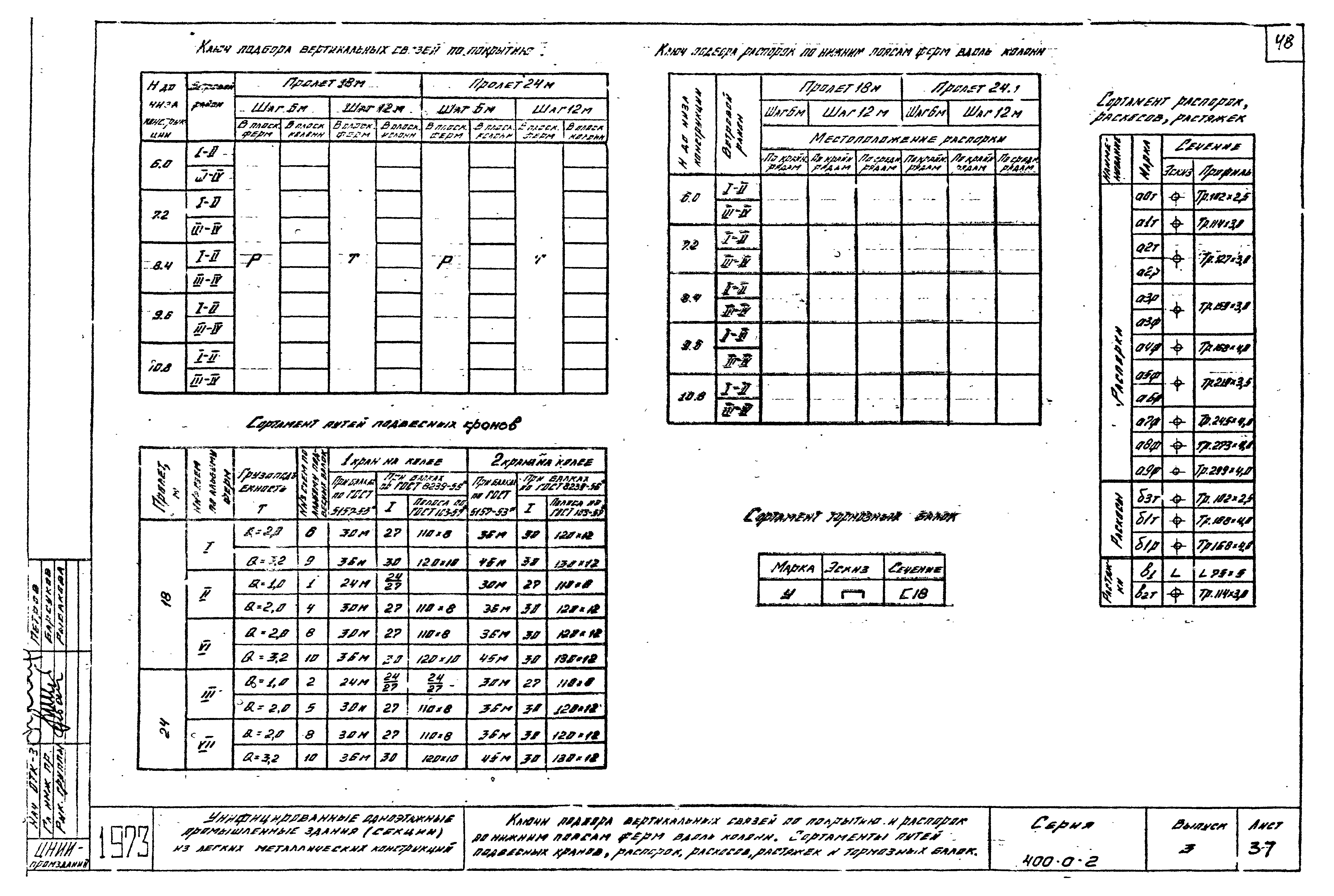 Серия 400-0-2