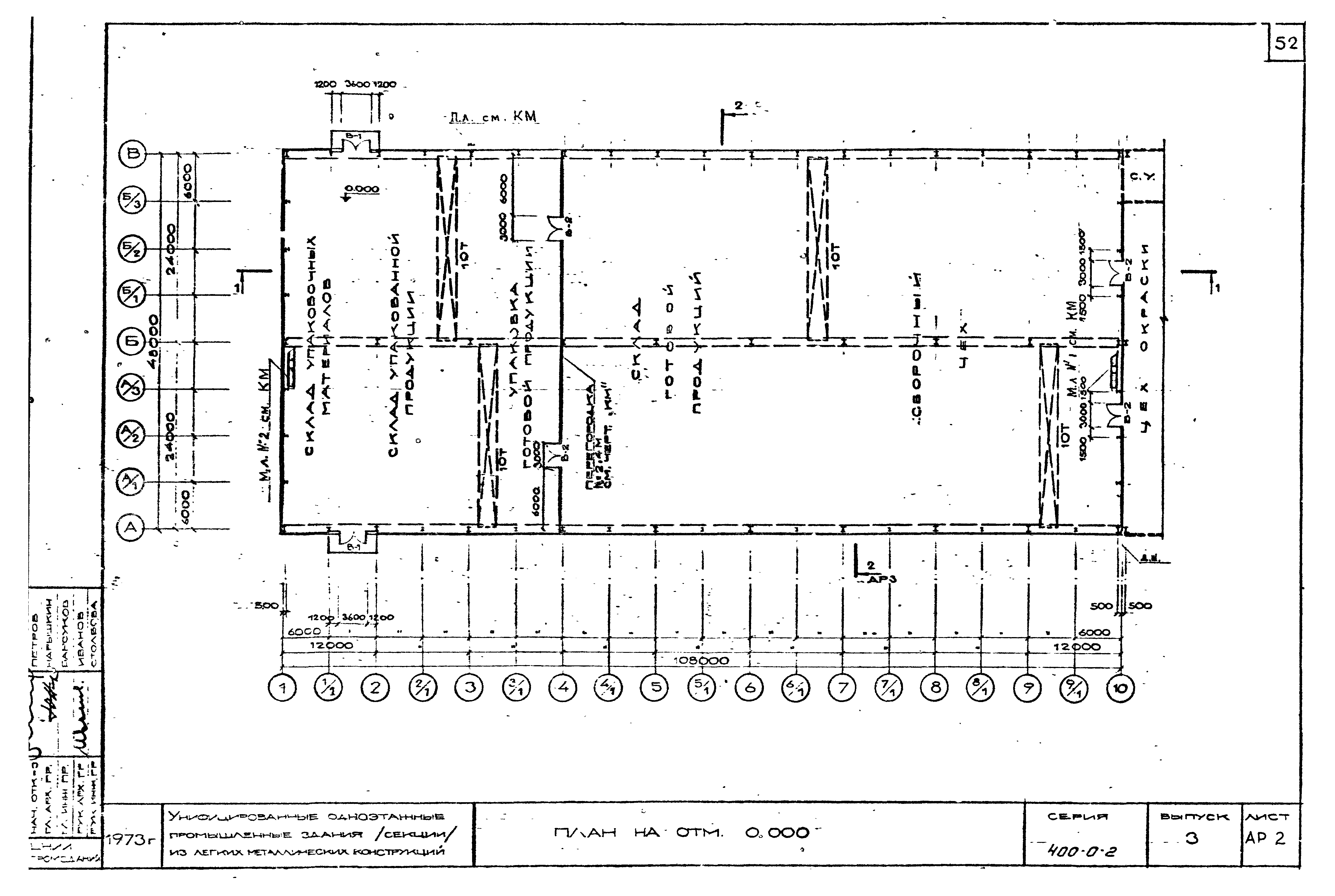 Серия 400-0-2