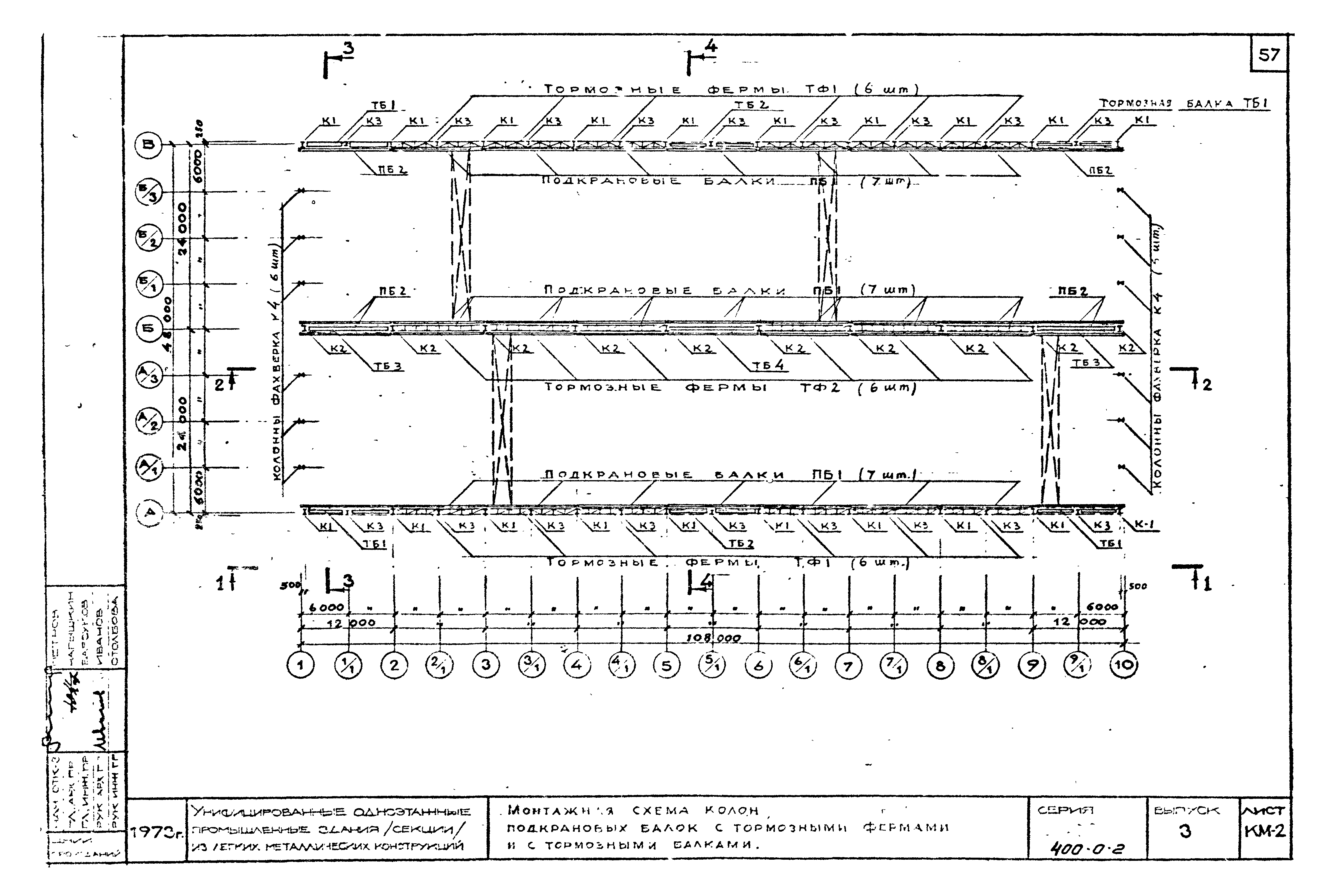 Серия 400-0-2