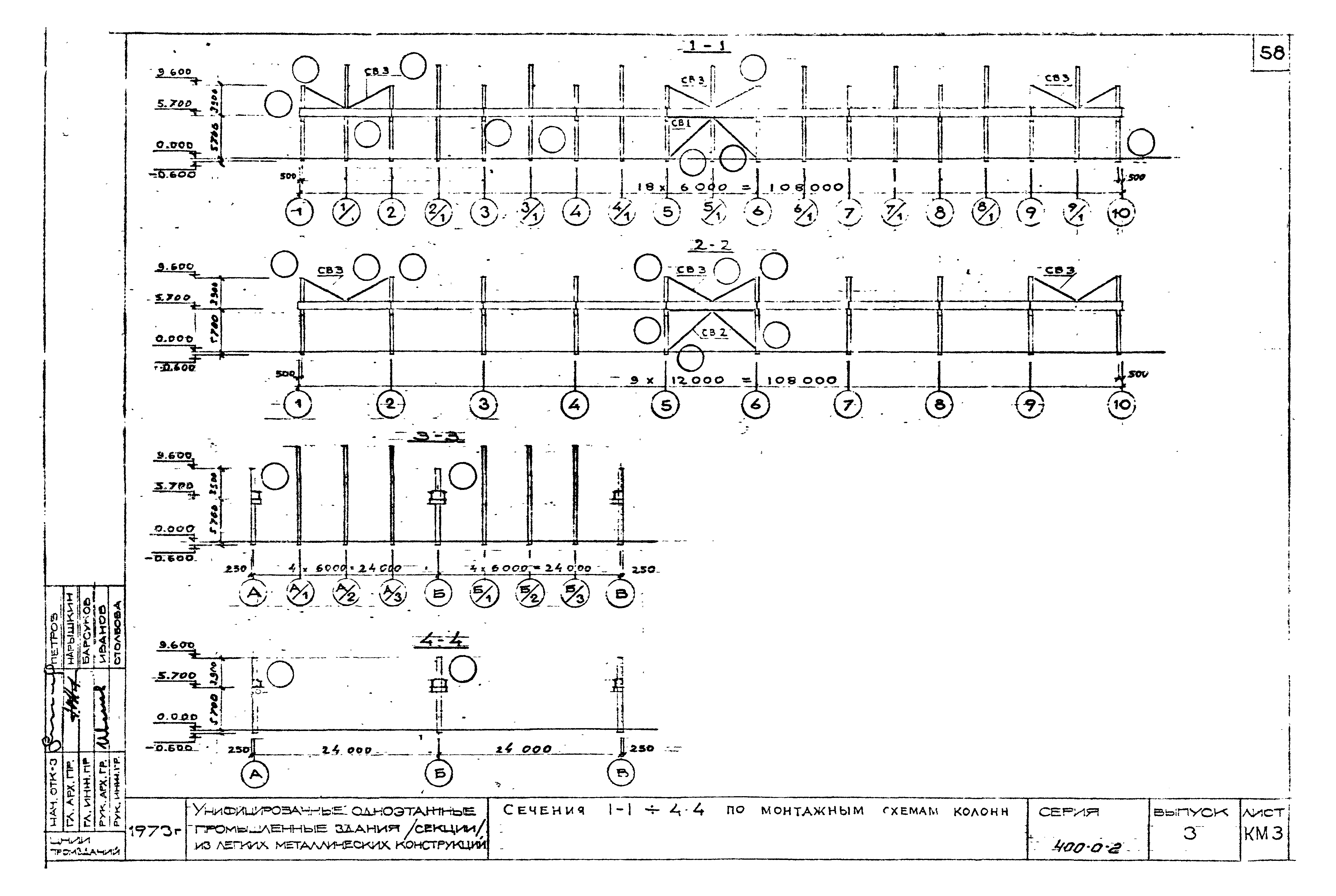 Серия 400-0-2