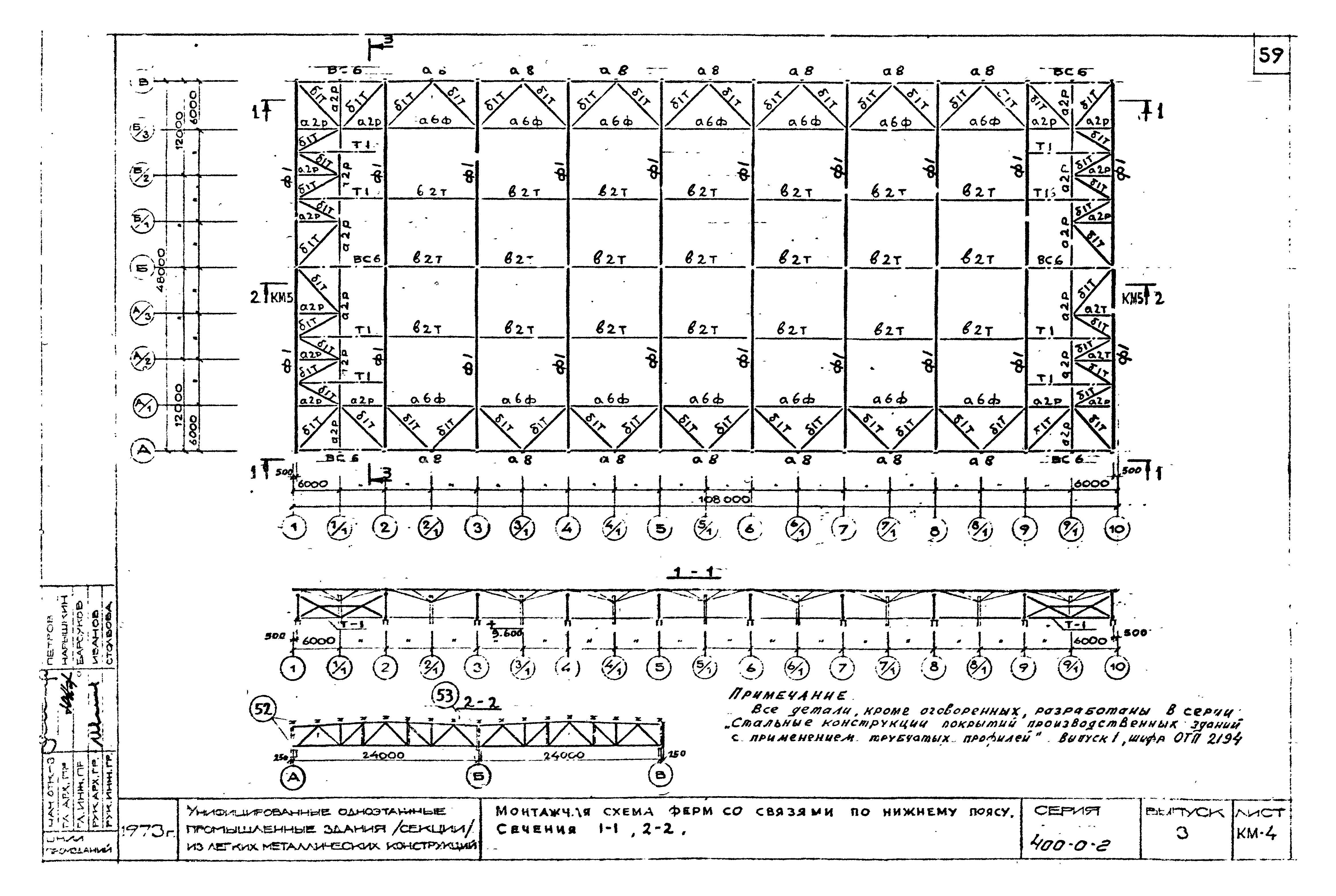 Серия 400-0-2