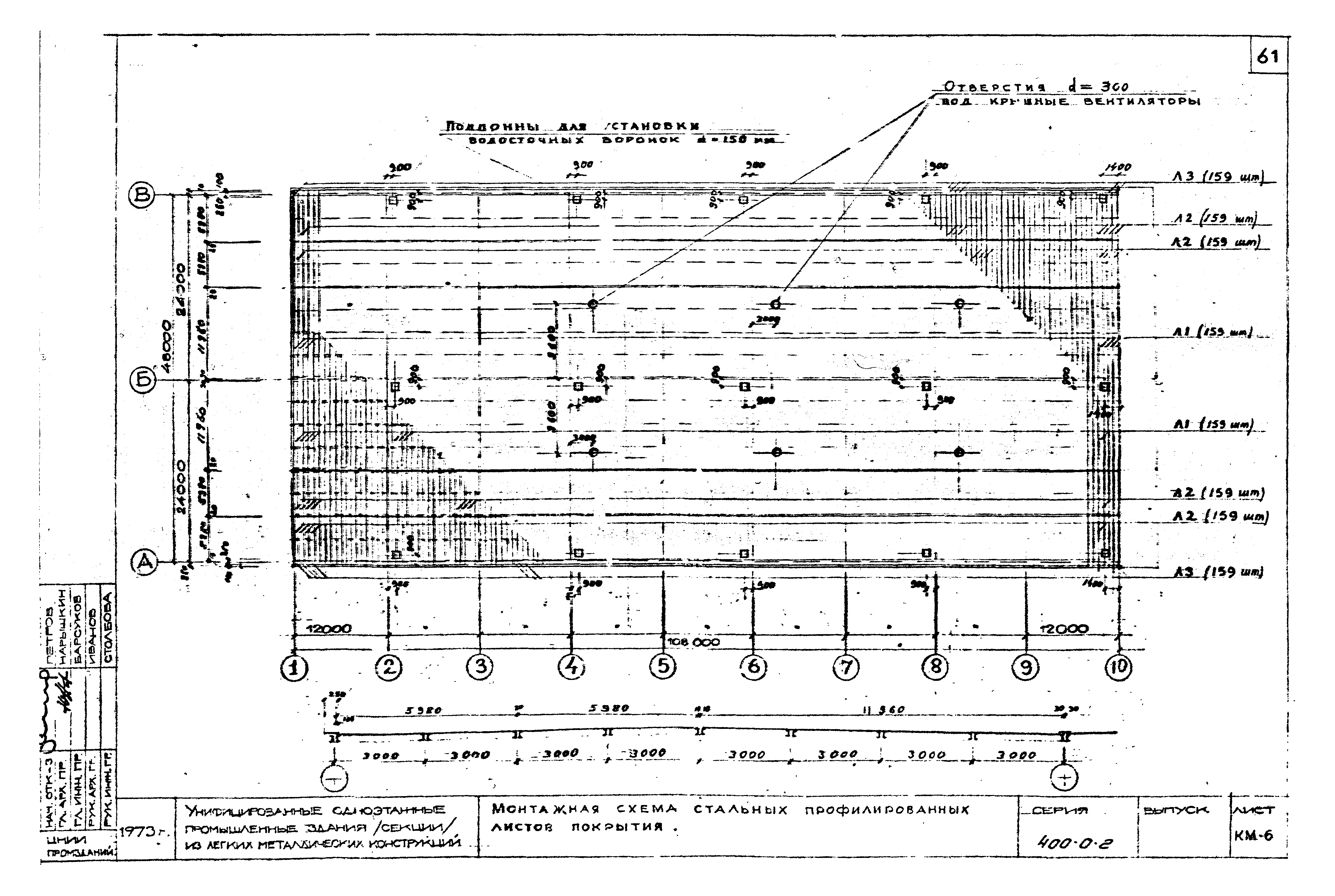 Серия 400-0-2