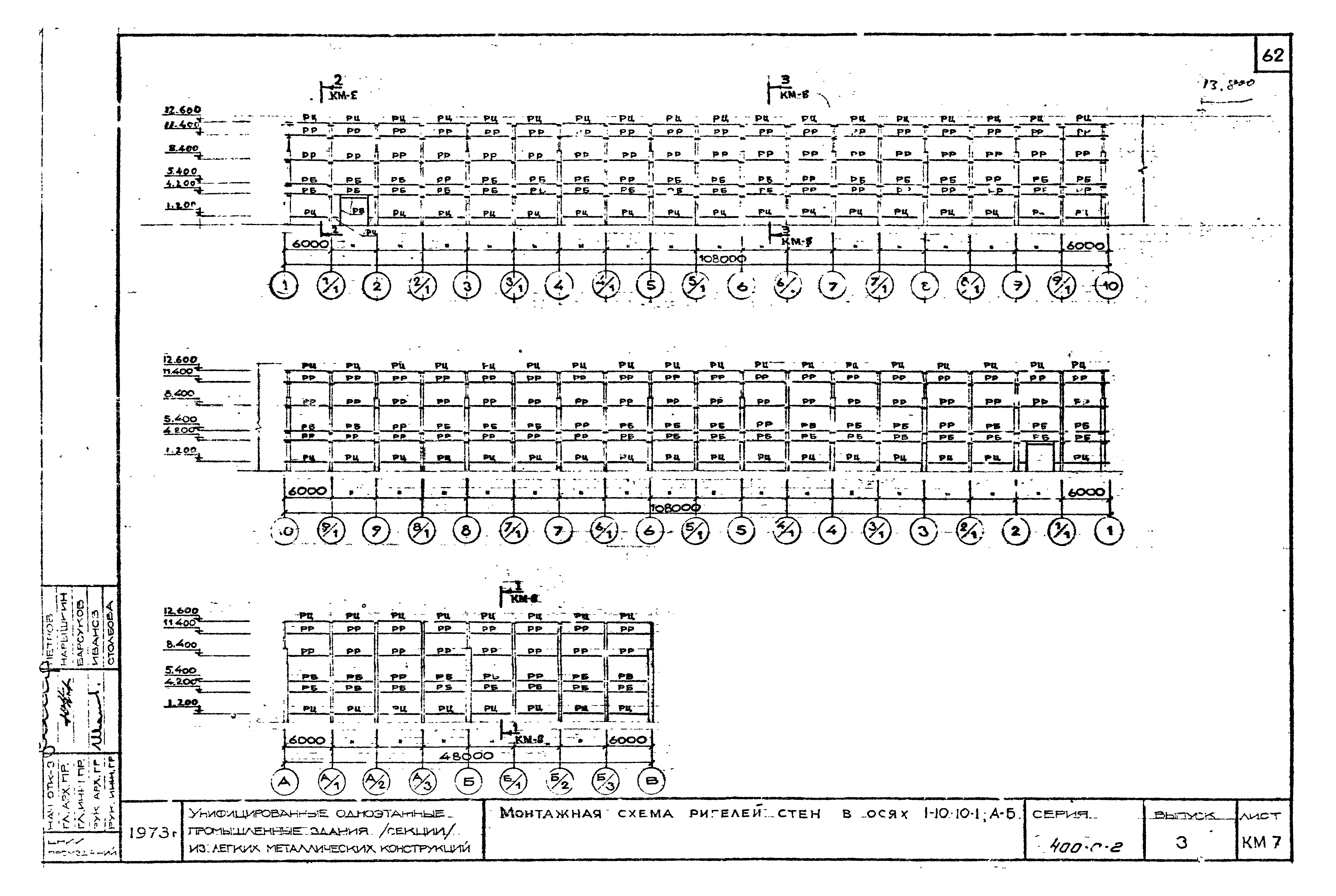 Серия 400-0-2