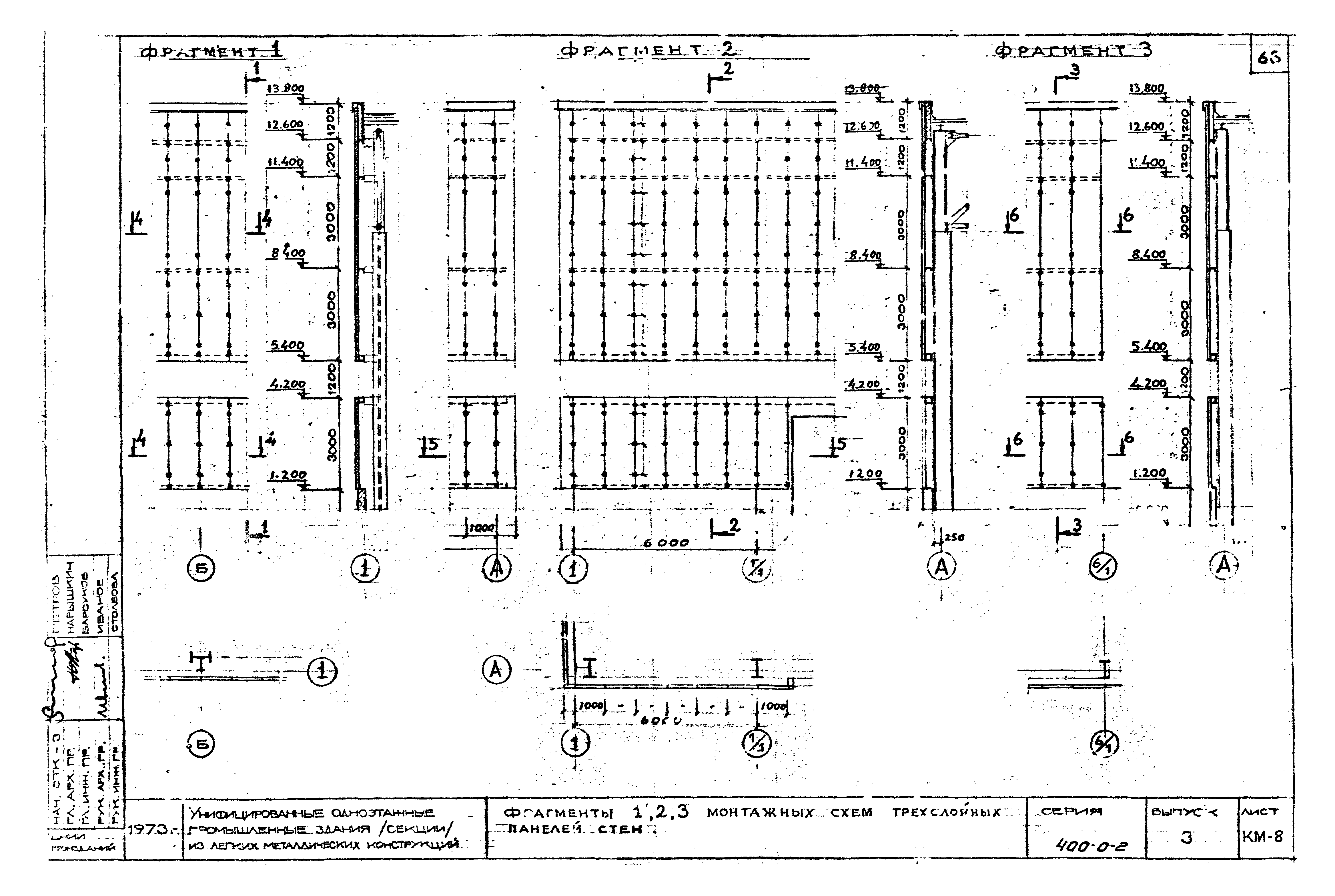 Серия 400-0-2