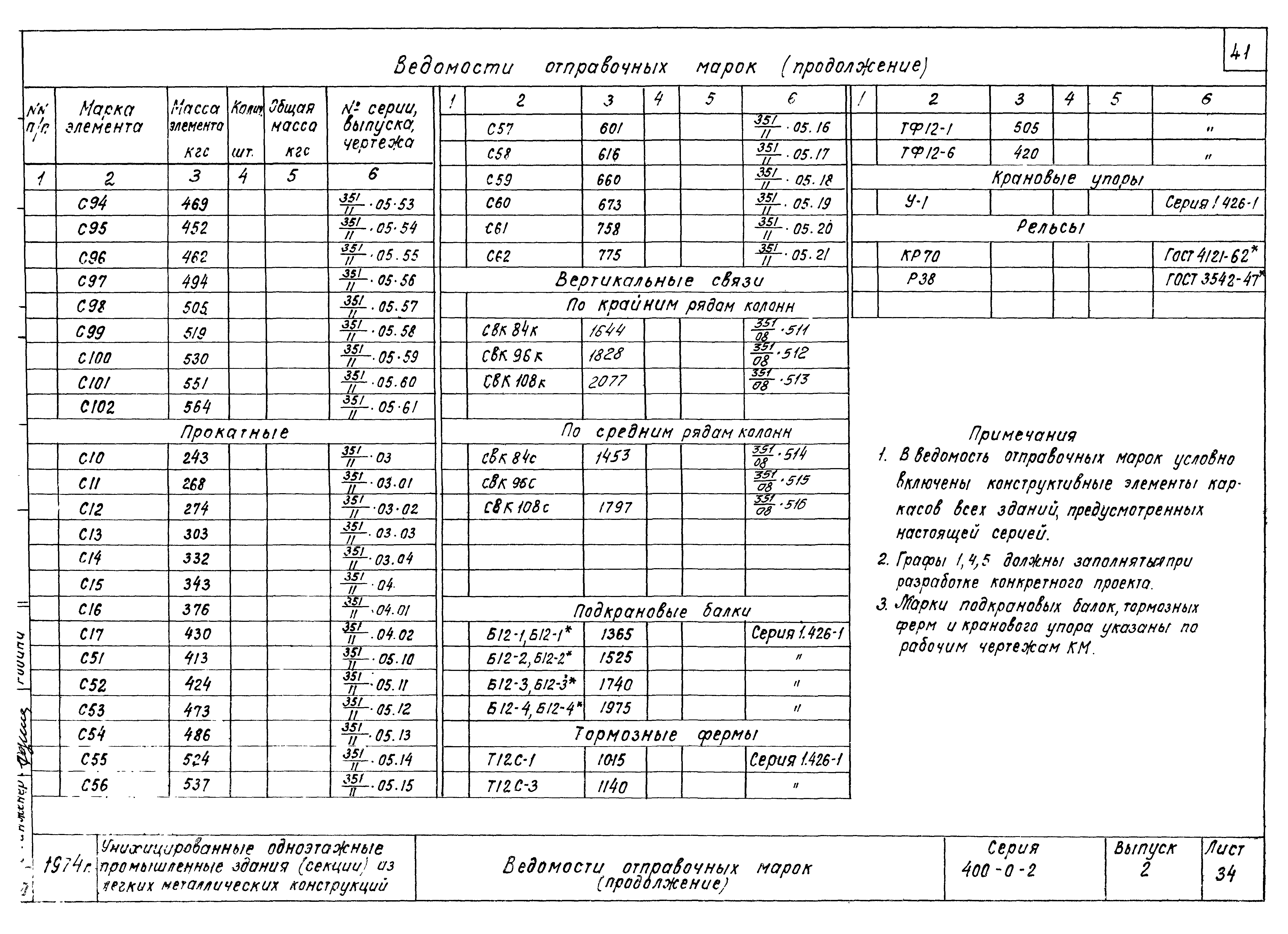Серия 400-0-2