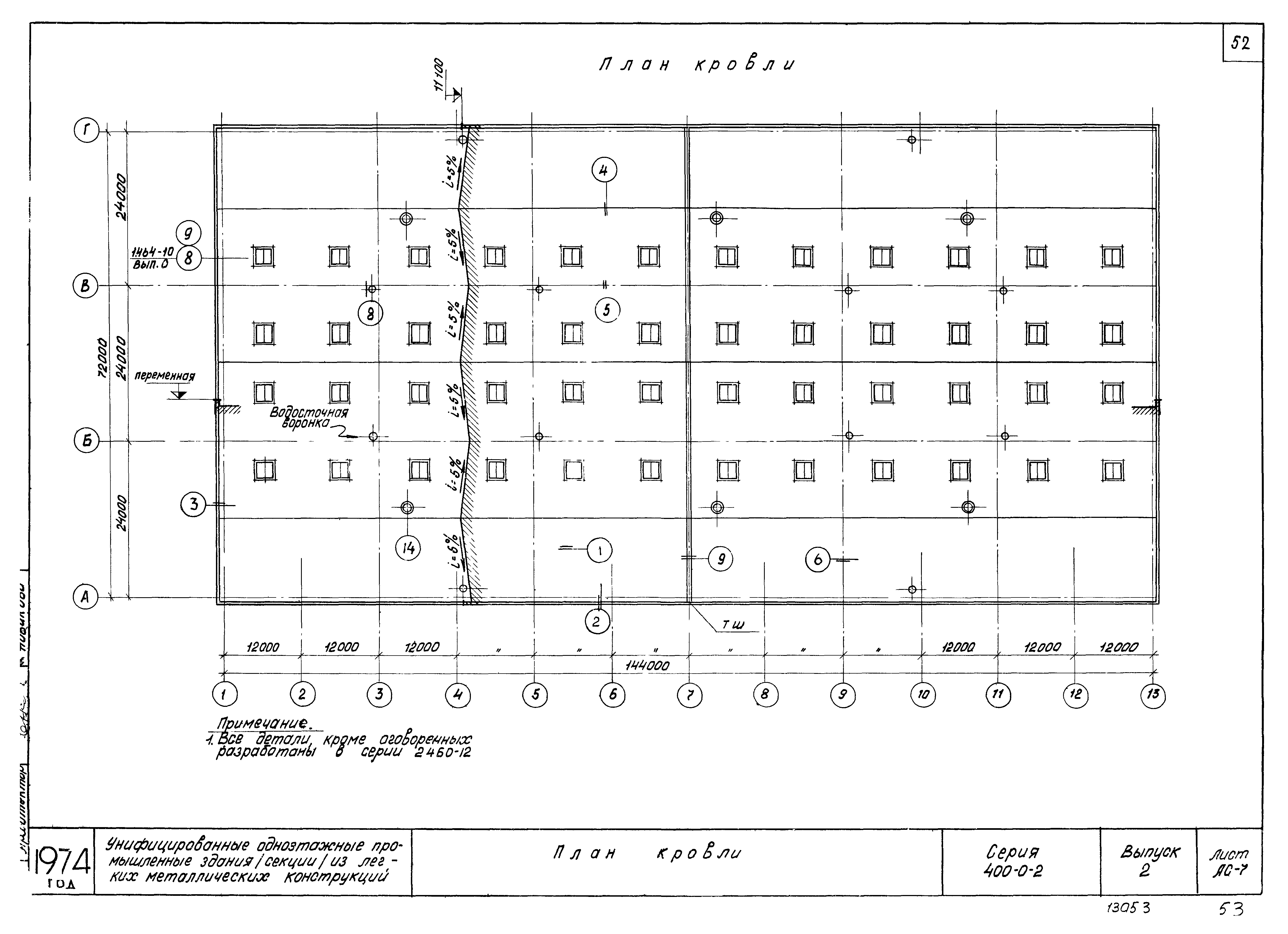 Серия 400-0-2