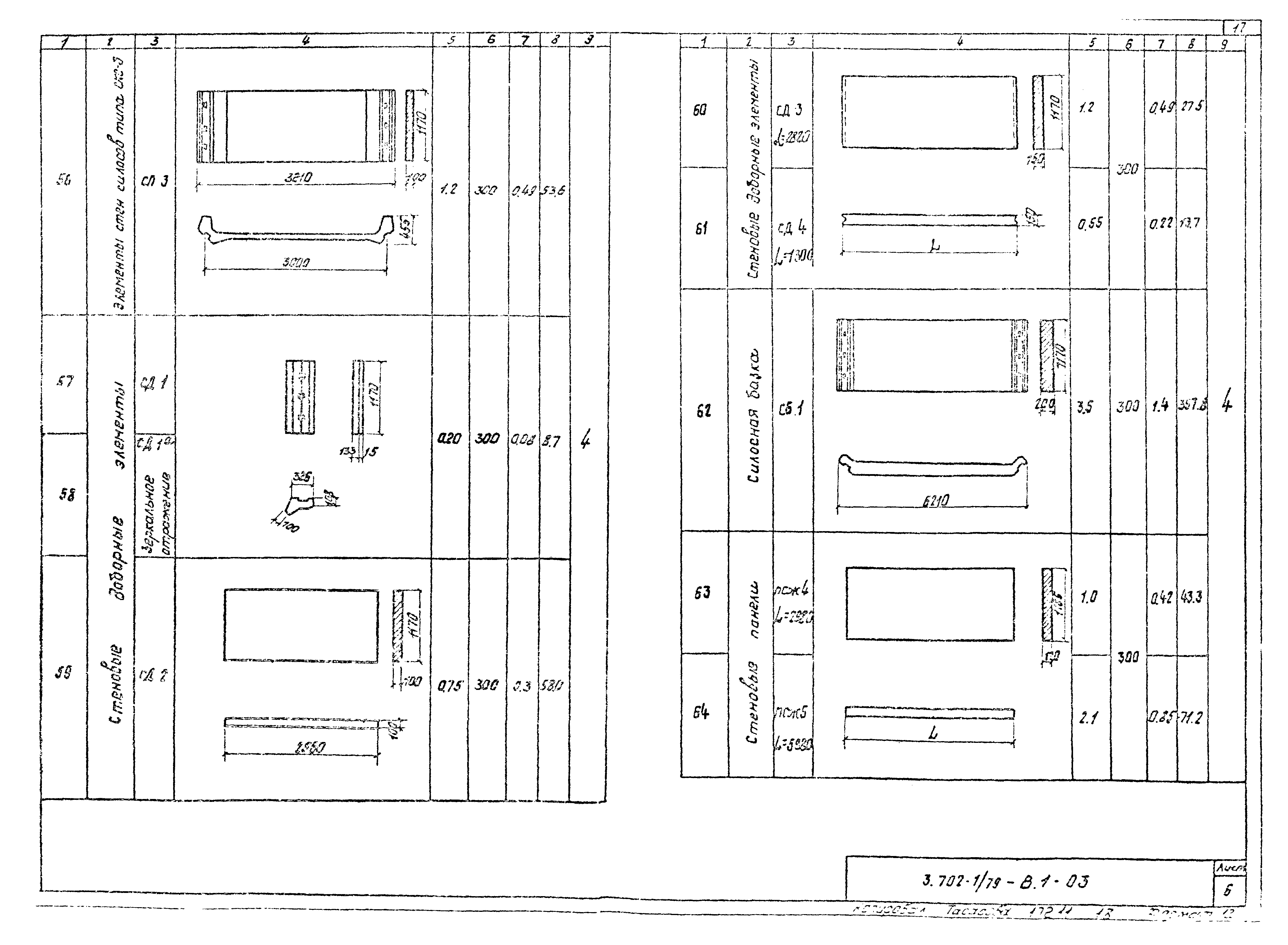 Серия 3.702-1/79