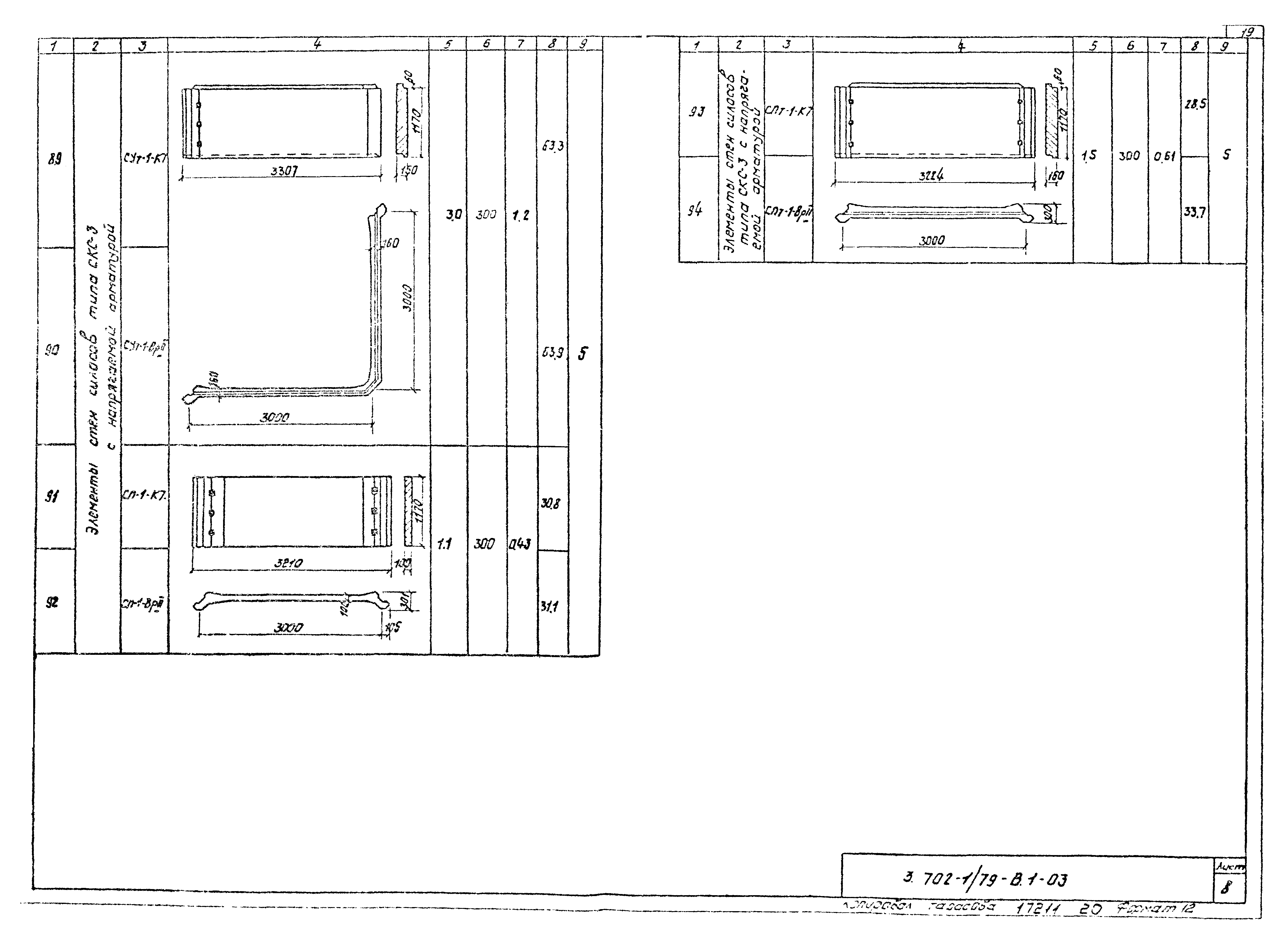 Серия 3.702-1/79