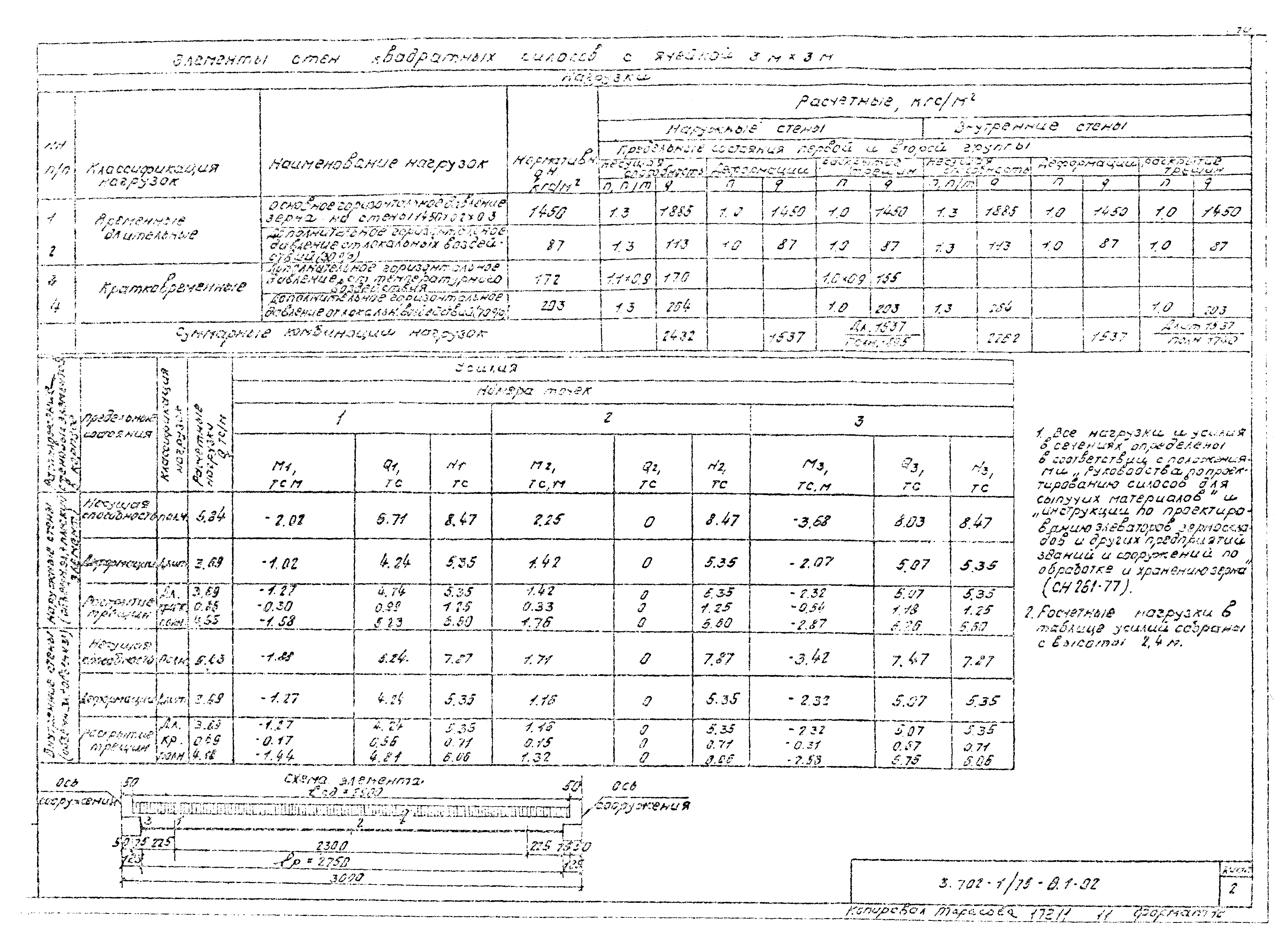 Серия 3.702-1/79