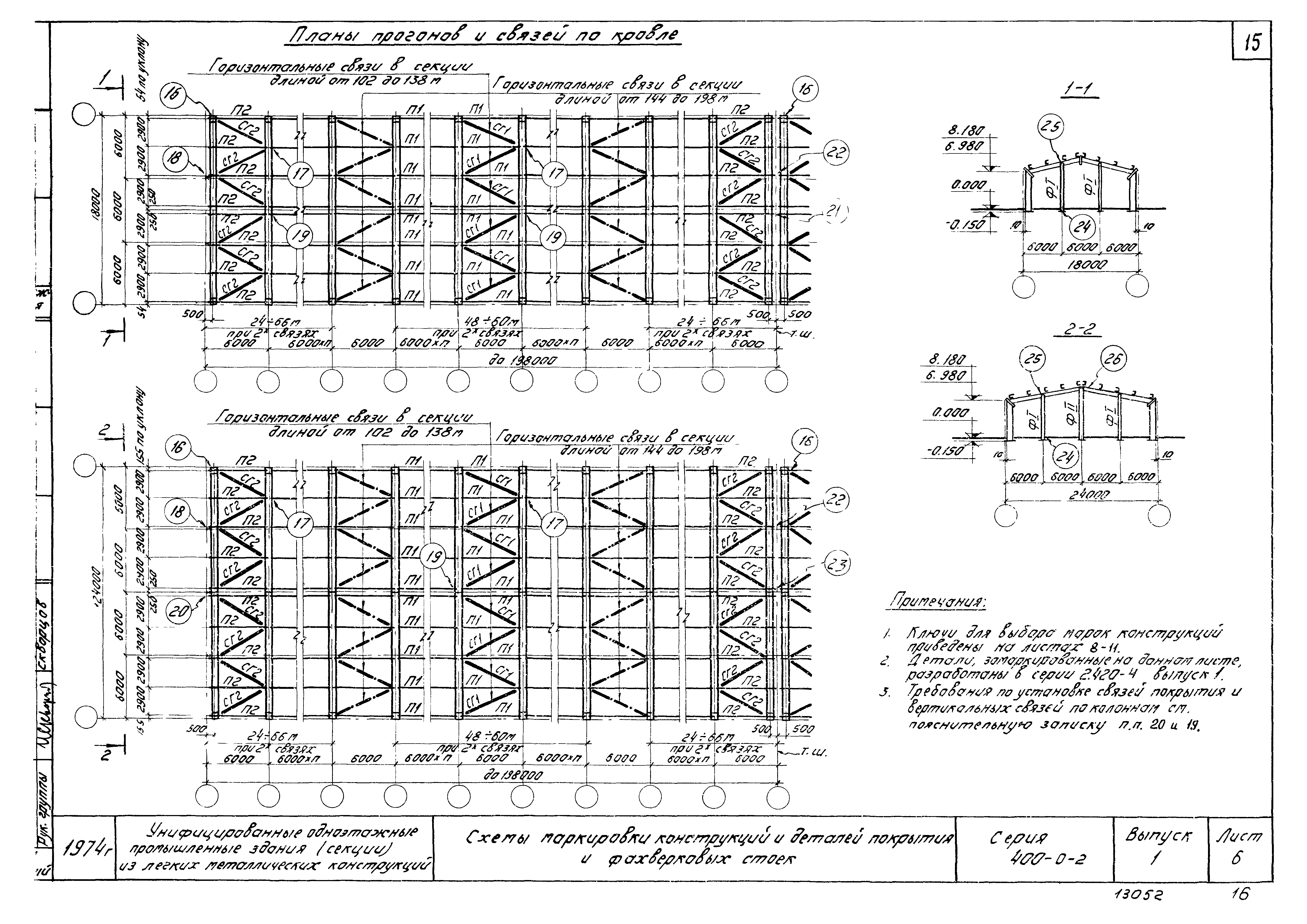 Серия 400-0-2